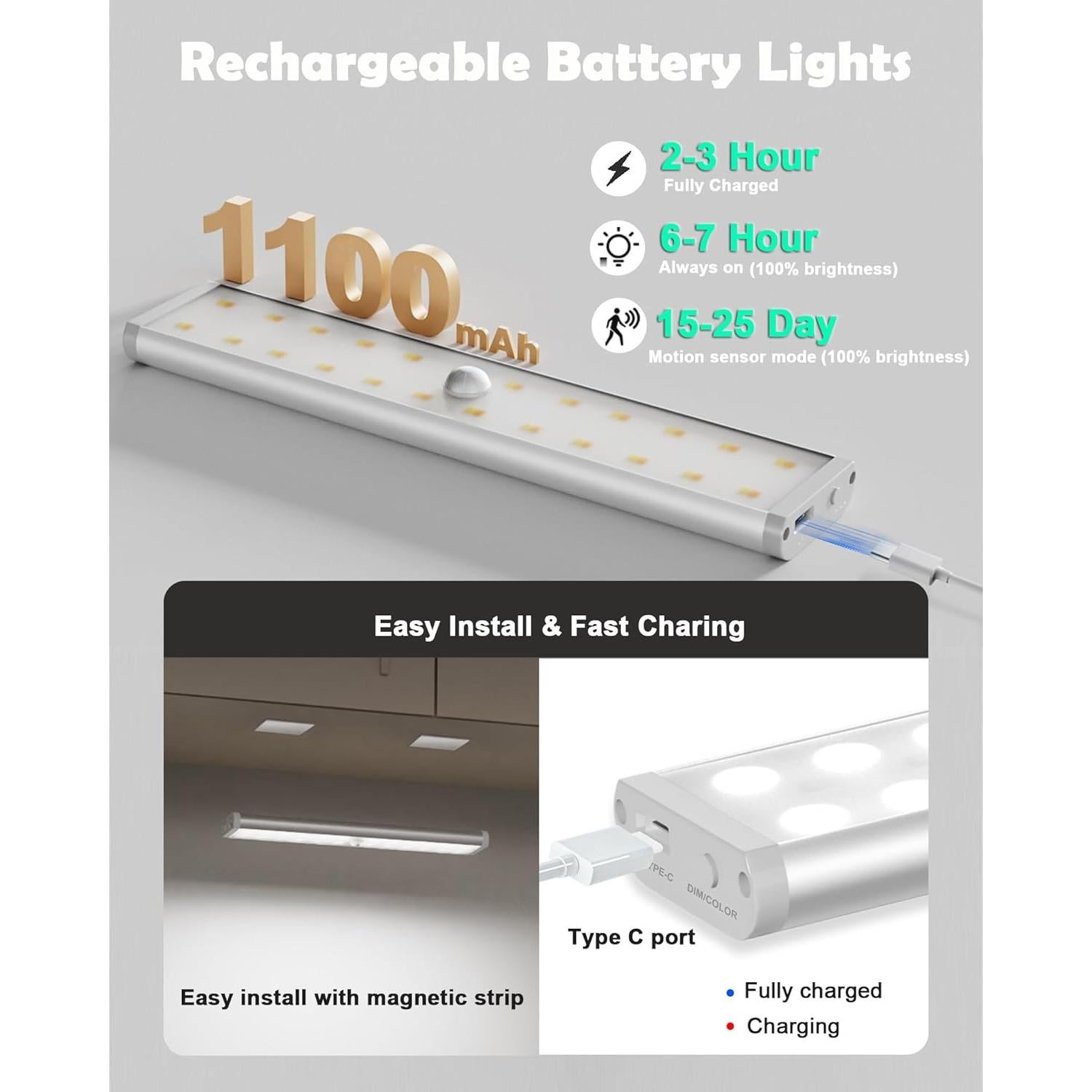 Luces Bajo Gabinete SZOKLED 4 Pcs Inalámbricas RGB 1100mAh