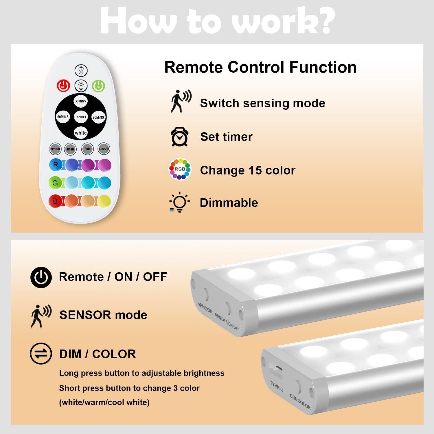 Luces Bajo Gabinete SZOKLED 4 Pcs Inalámbricas RGB 1100mAh