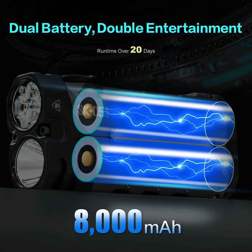 Linterna EDC LOOP GEAR SK05 Pro 4360 Lúmenes 8000mAh