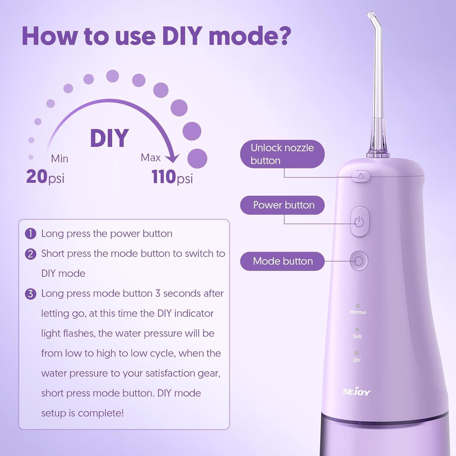 Irrigador Dental Inalámbrico SEJOY CYQ-FC5091 300ML USB IPX7