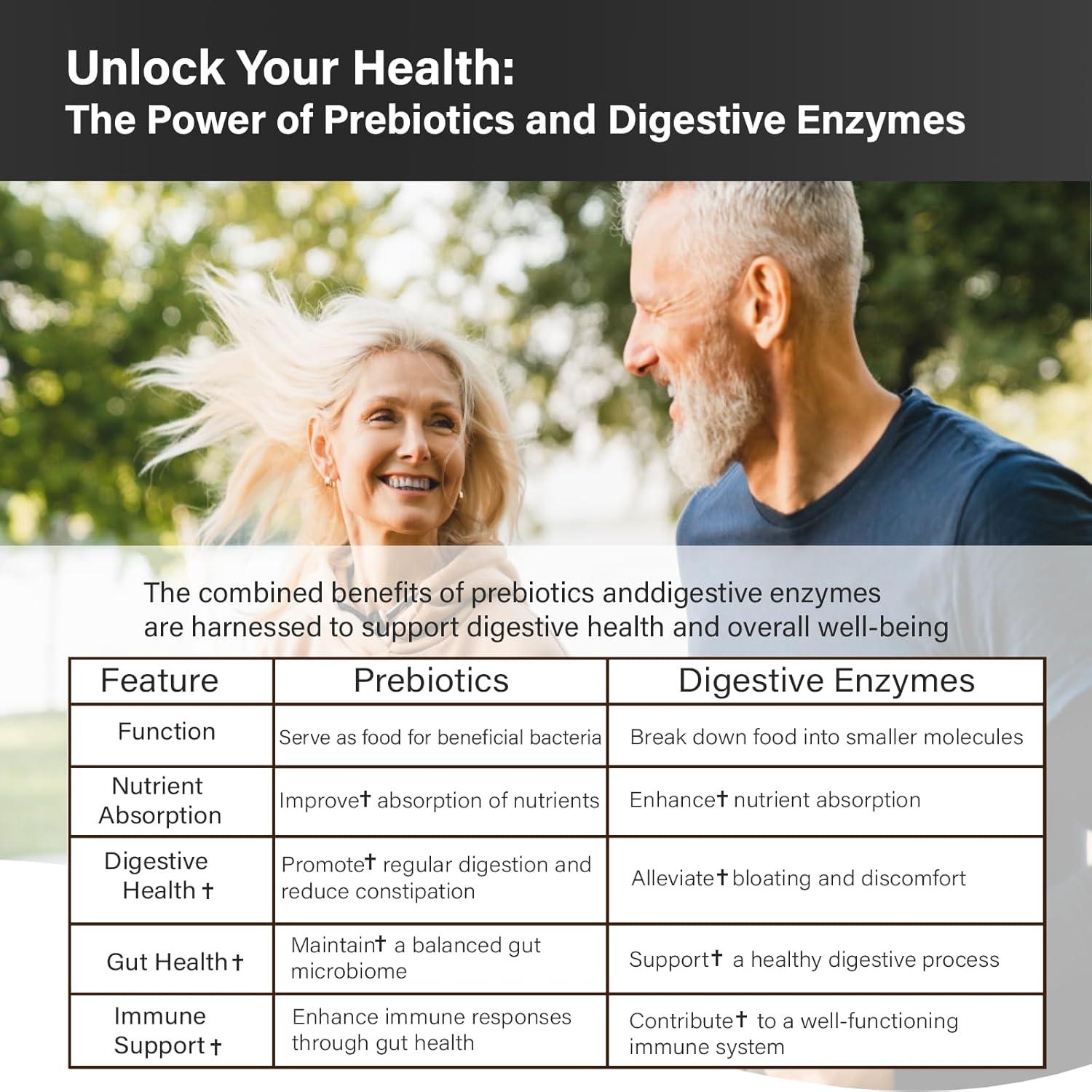Probioticos Proriginal 60 Cápsulas 100 Mil Millones CFU Vegano
