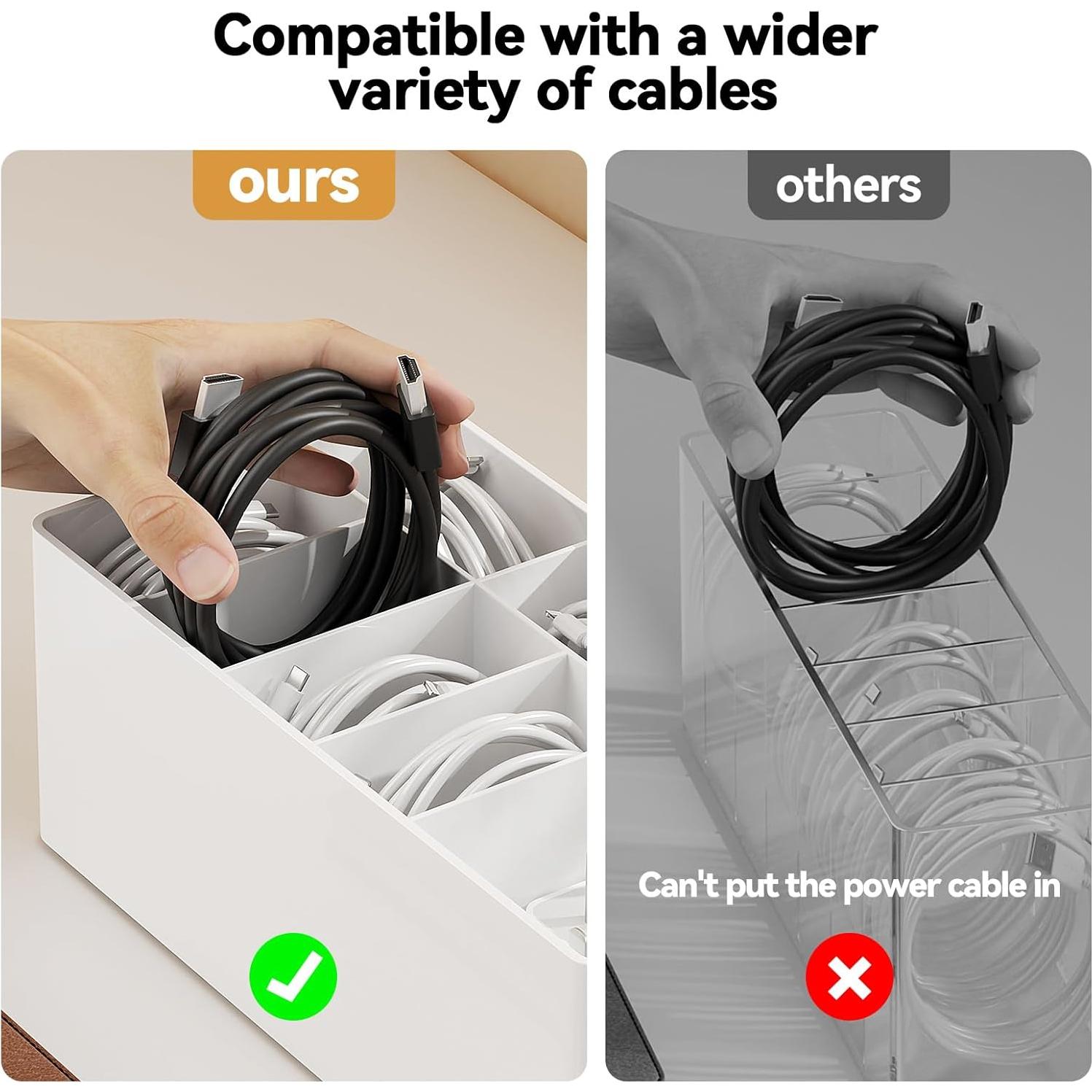 Organizador de Cables Yocice Blanco - Almacenamiento 11 Cargas