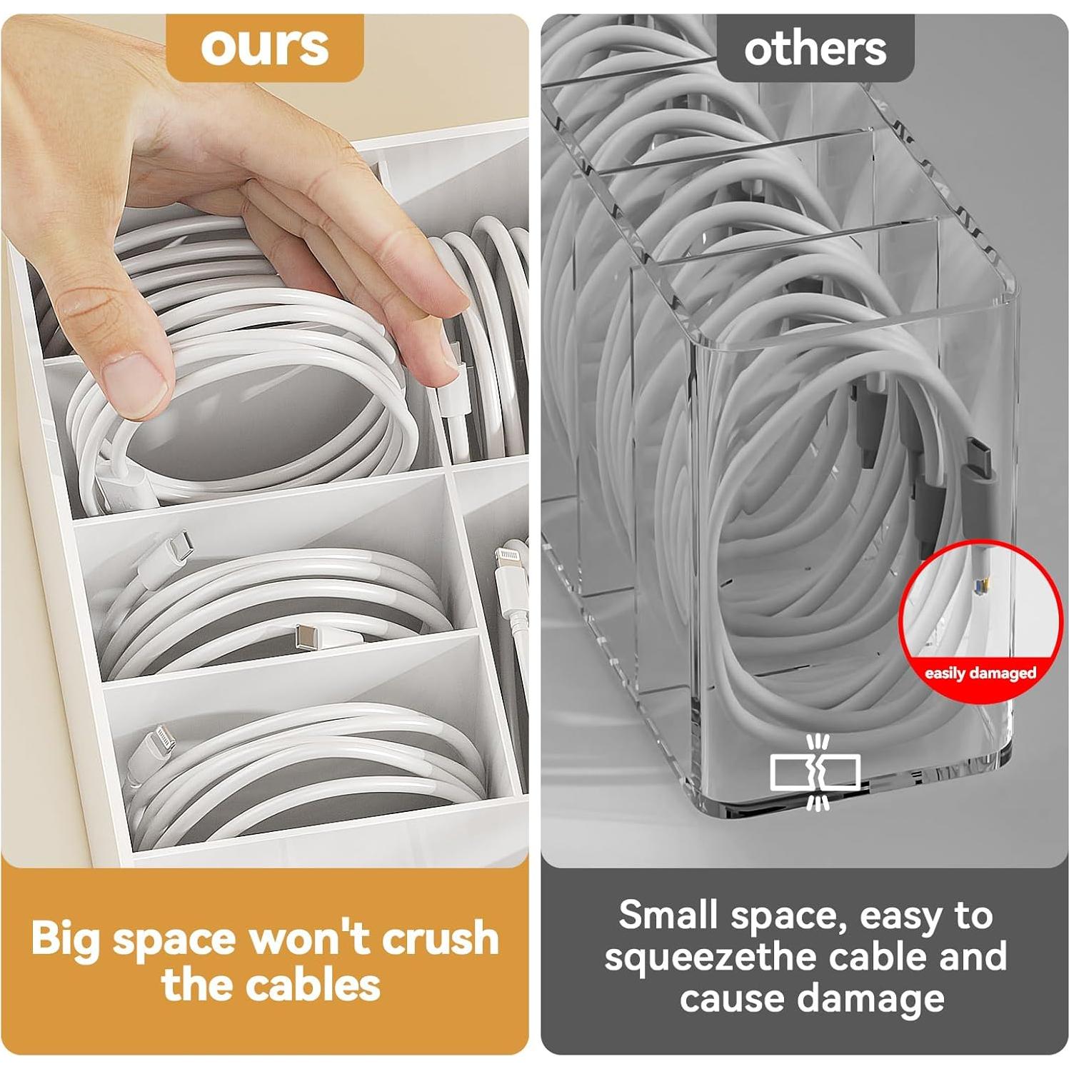 Organizador de Cables Yocice Blanco - Almacenamiento 11 Cargas