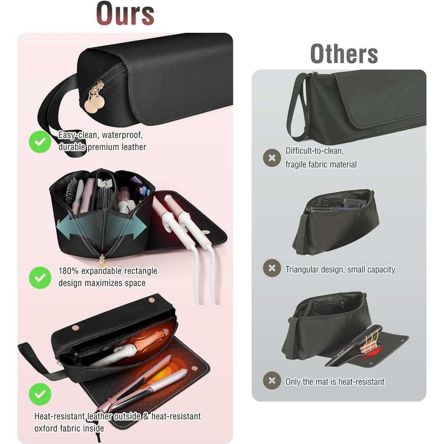 Bolsa de Viaje SS para Herramientas de Cabello con Alfombrilla Calor Negro