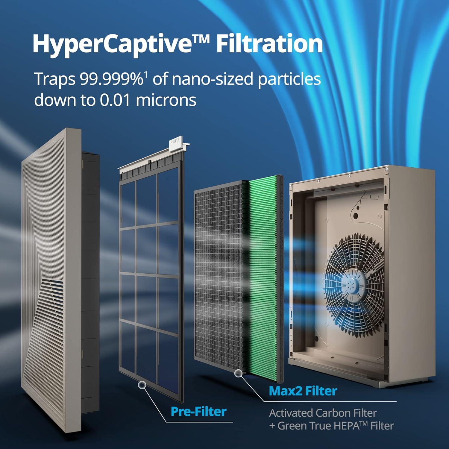 Purificador de aire Coway Airmega AP-1512HH y 240 HEPA 33.5m2