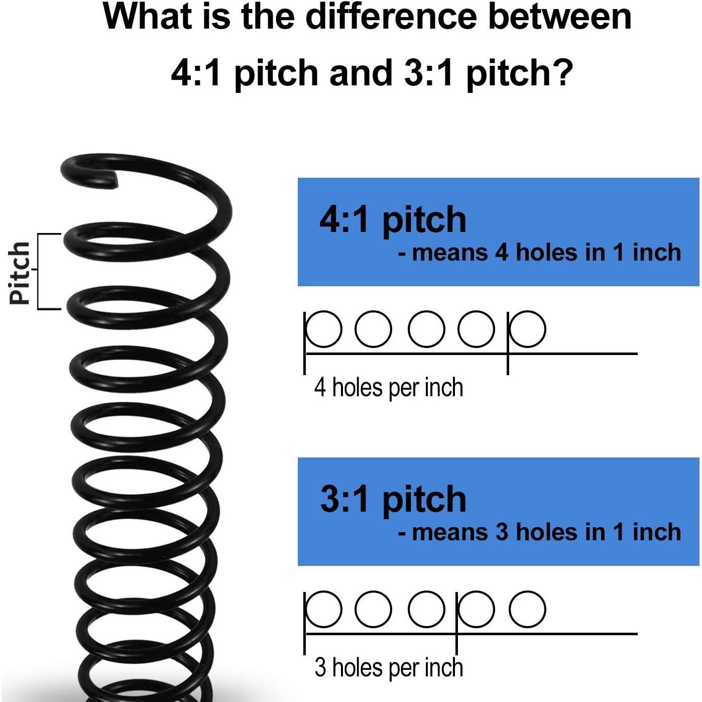 Bobina de Encuadernación Espiral Rayson 1.25" Negro 280 Hojas