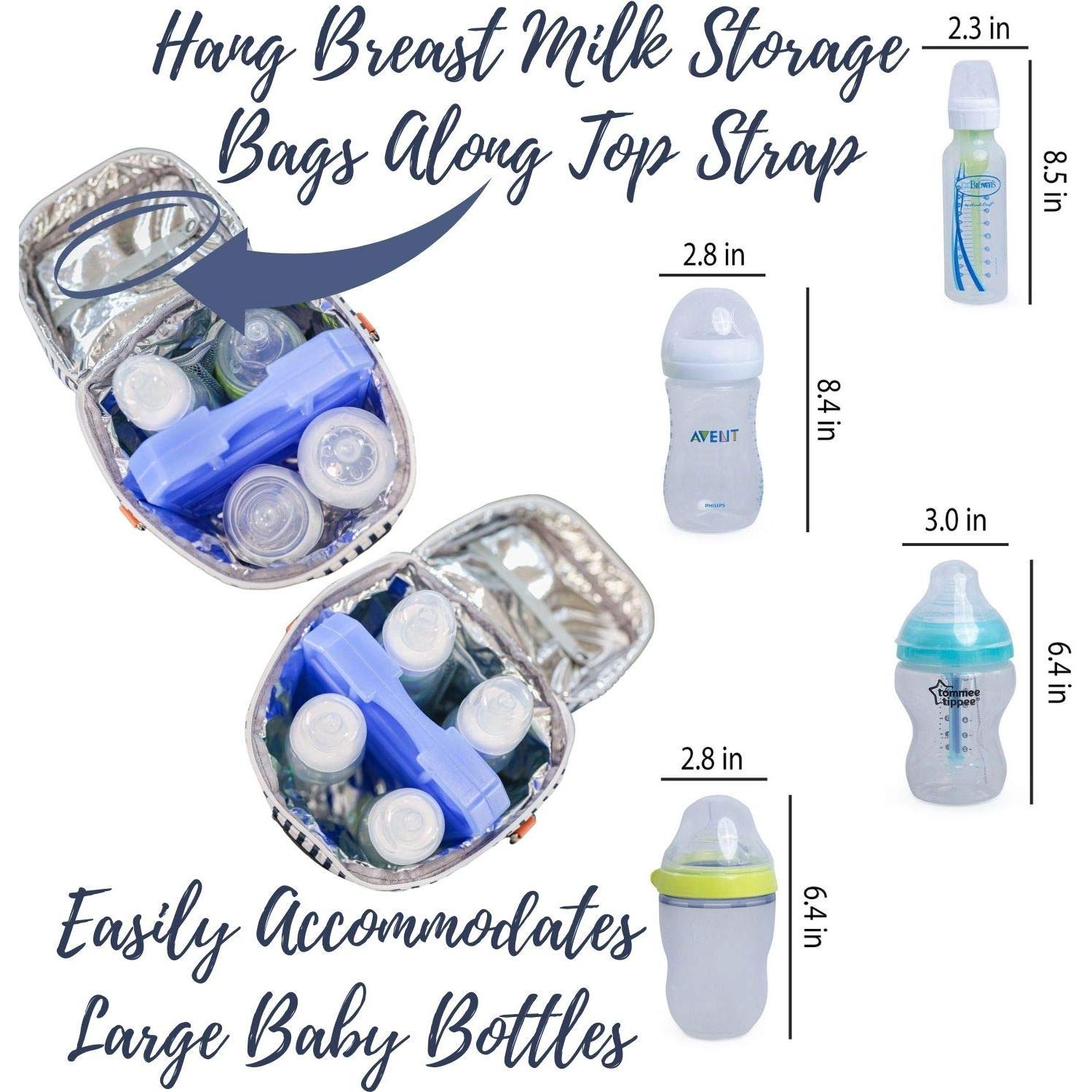 Bolsa Térmica Aislada Jax 2020 para 6 Botellas de Leche