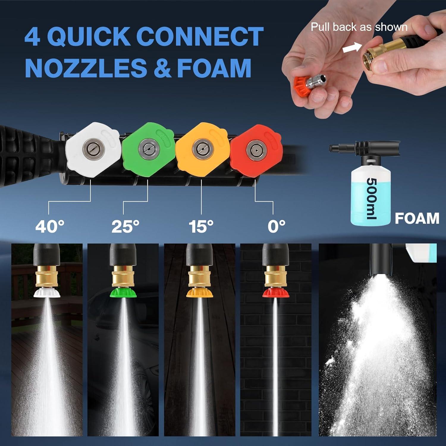 Lavadora de Presión Eléctrica Commowner JX09 5000PSI 10M