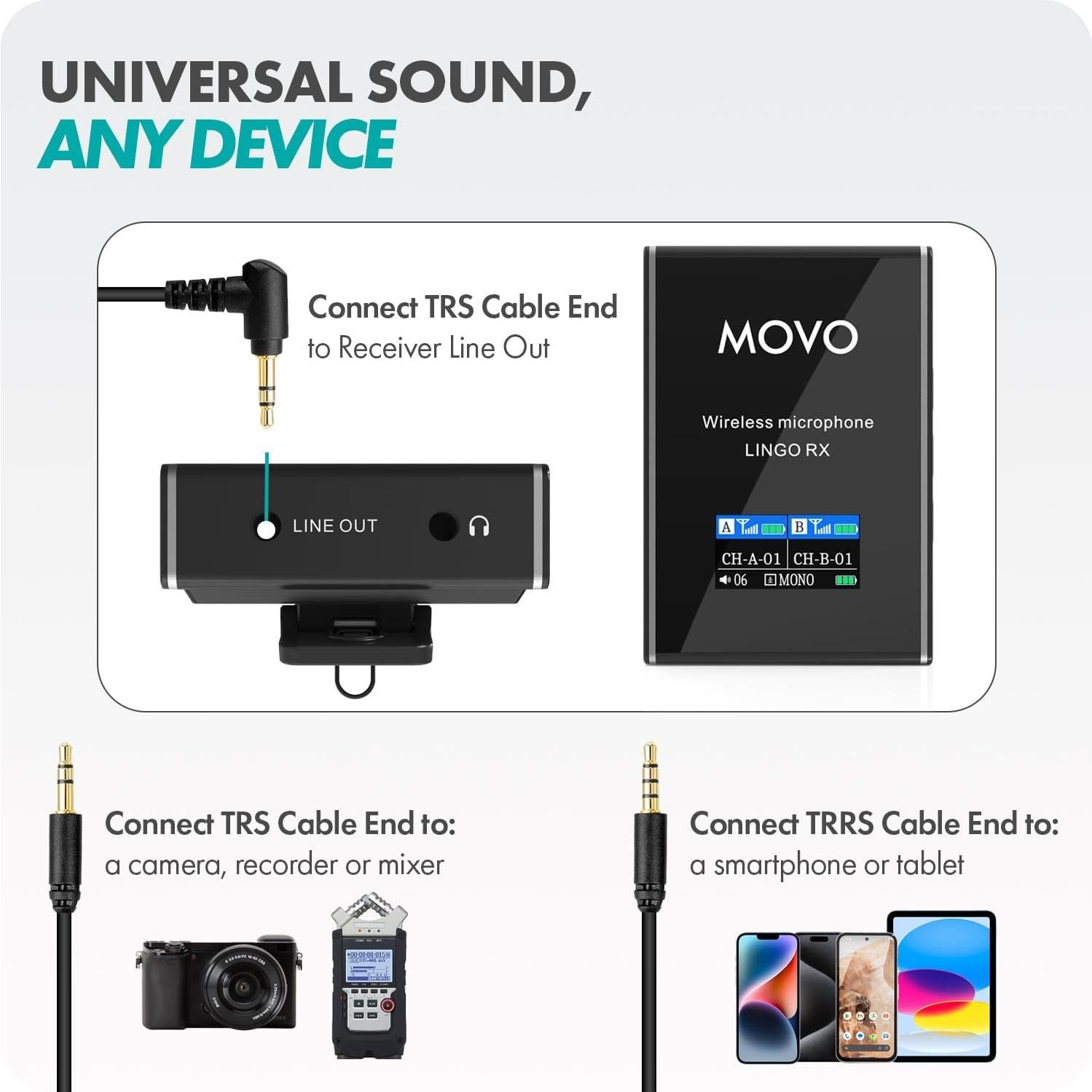 Sistema de micrófono inalámbrico Movo Lingo 48 canales para cámara