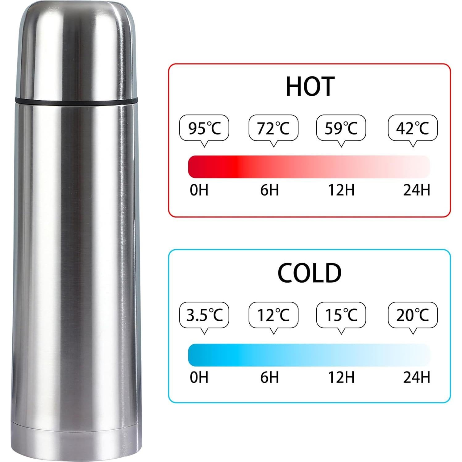 Botella Térmica Aislada AEEISTNY 350ml Acero Inoxidable