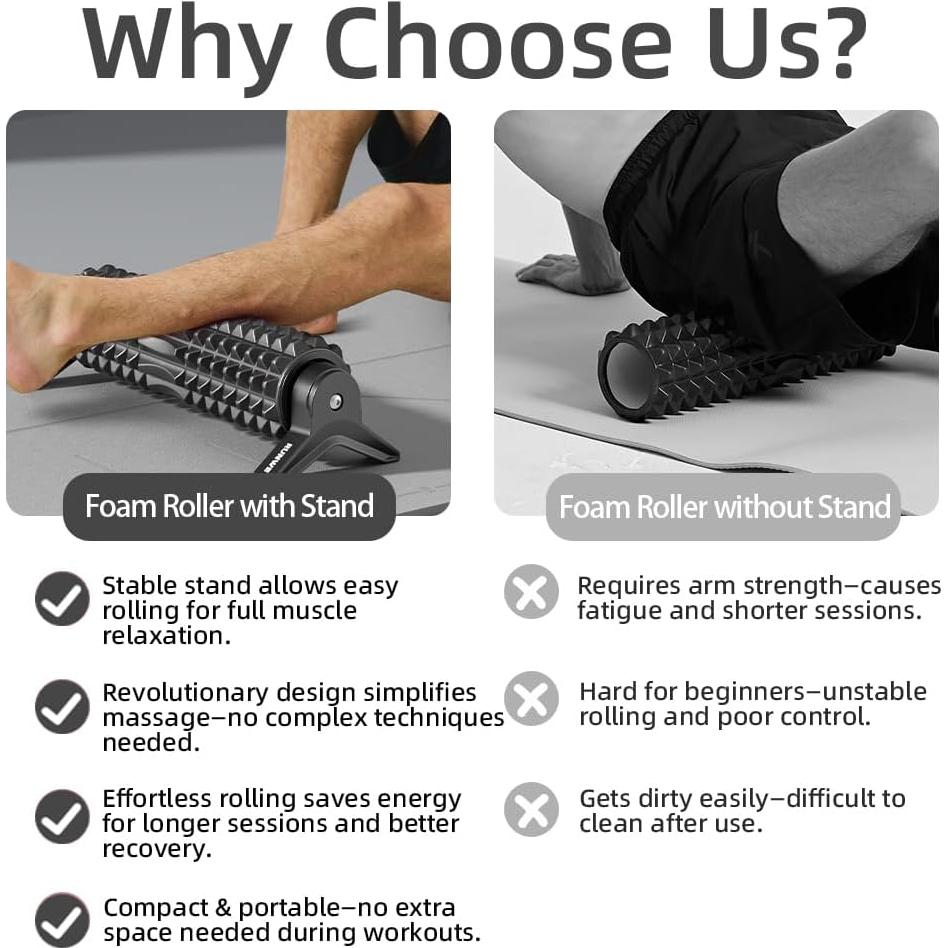 Rodillo de Espuma RUNWE 53 cm con Soporte Antideslizante