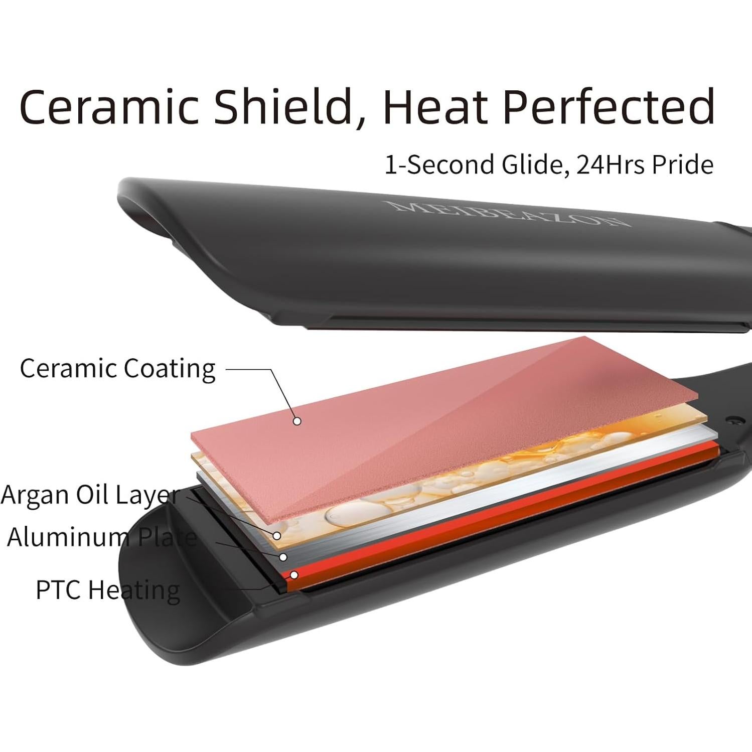 Plancha de Pelo MEIBEAZON MS-02 Cerámica 1.7" Digital 230°C