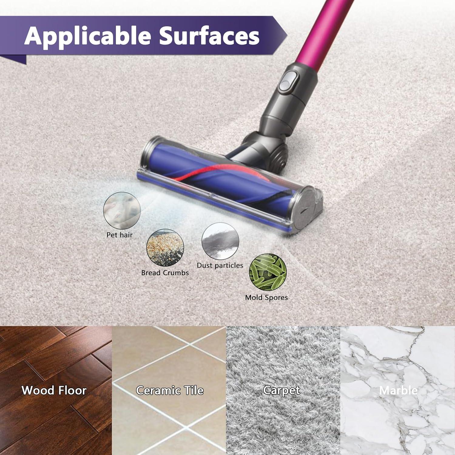 Cabezal de Motor V6 Coodss para Aspiradoras Dyson - 50W