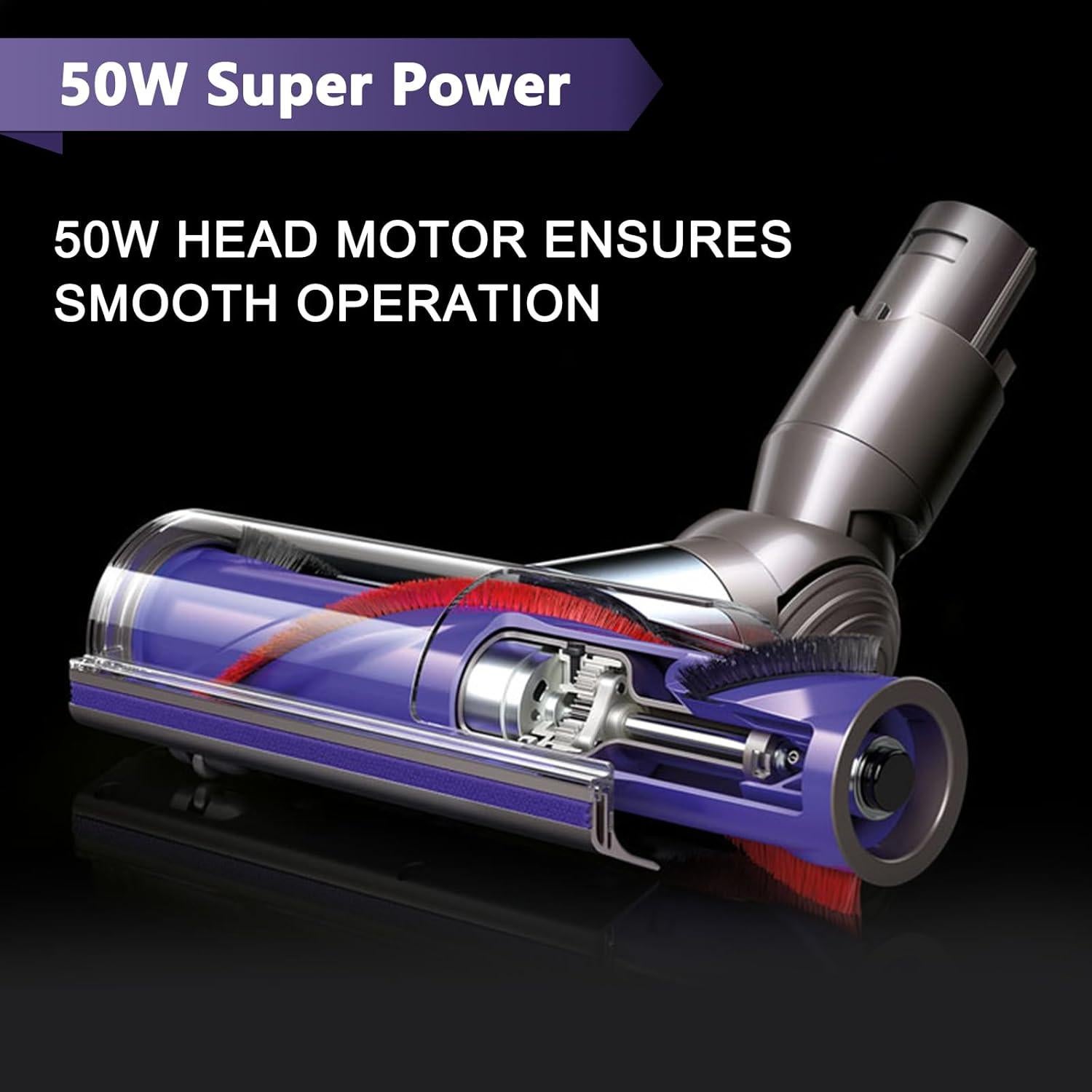 Cabezal de Motor V6 Coodss para Aspiradoras Dyson - 50W