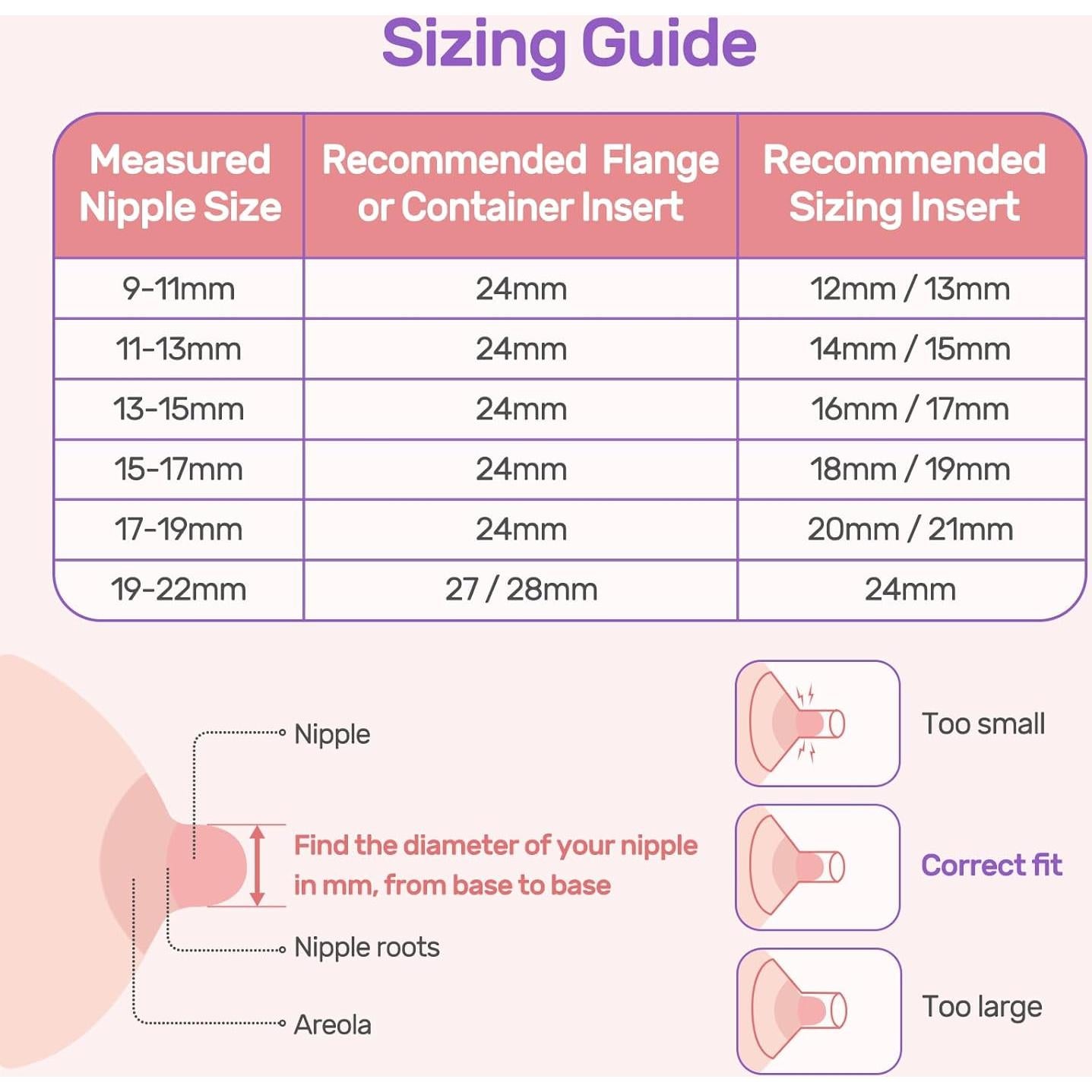 Kit de Reemplazo de Flanges de Silicona Nuliie 24mm 8PCS