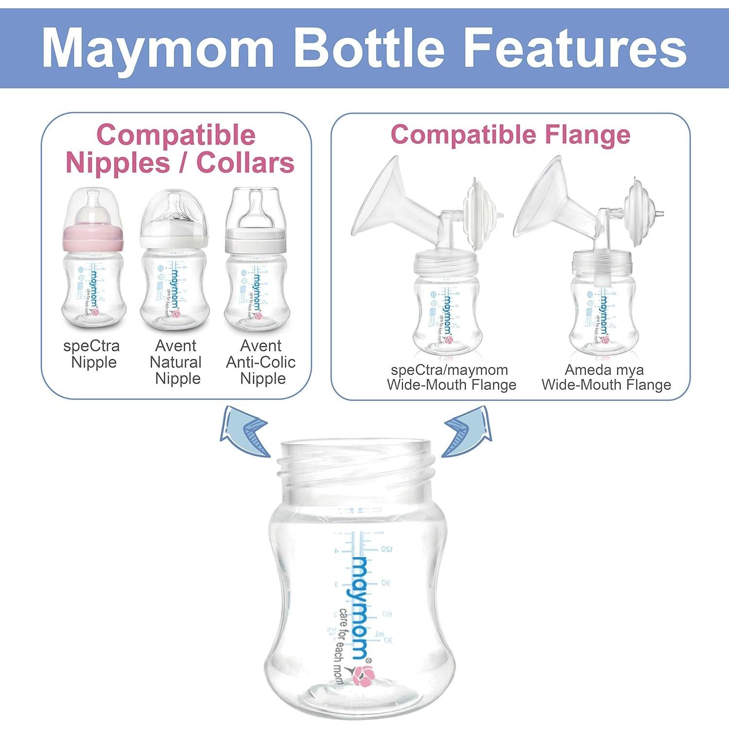 Kit de Partes de Bomba Maymom para Spectra S1/S2 - Brida 24mm