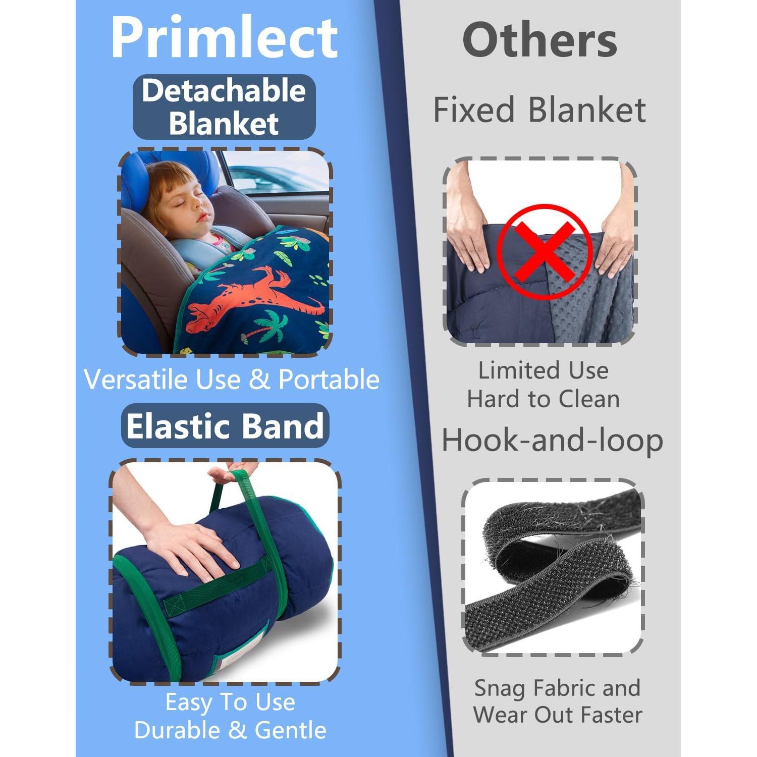 Esterilla de Siesta Primlect para Niños 139.7x55.9cm Dinosaurio Azul