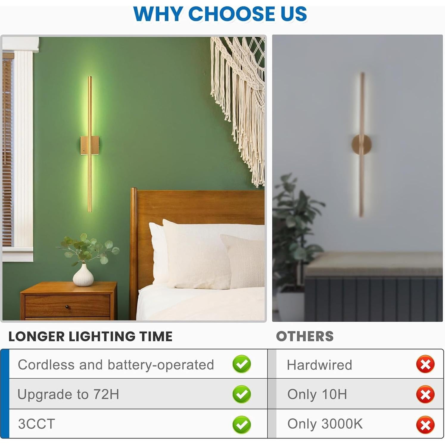 Aplique de Pared Inalámbrico NIORSUN 71 cm Dorado 2 Piezas