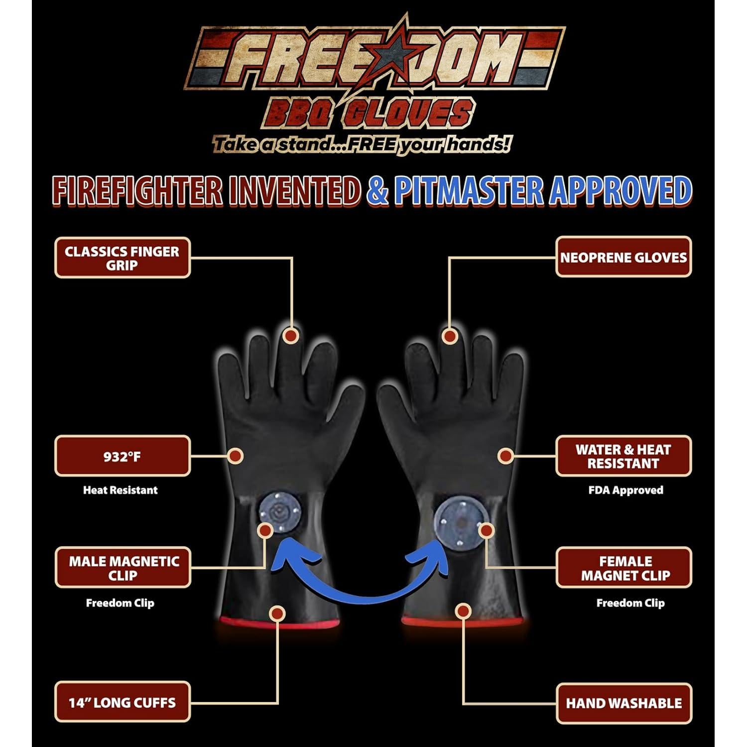 Guantes BBQ MagneCHEF Neopreno 14" Resistencia 500°C