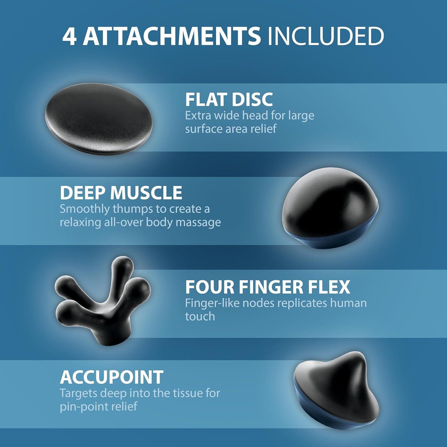 Masajeador de Percusión Wahl 4290-300 con Intensidad Variable