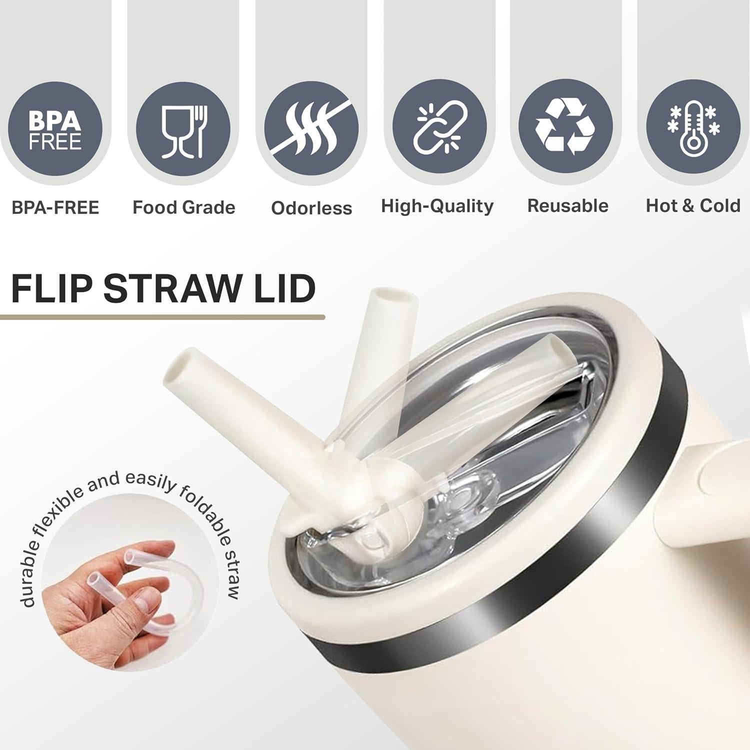 Reemplazo Tapa Stanley 40 Oz Pinuya a Prueba de Derrames