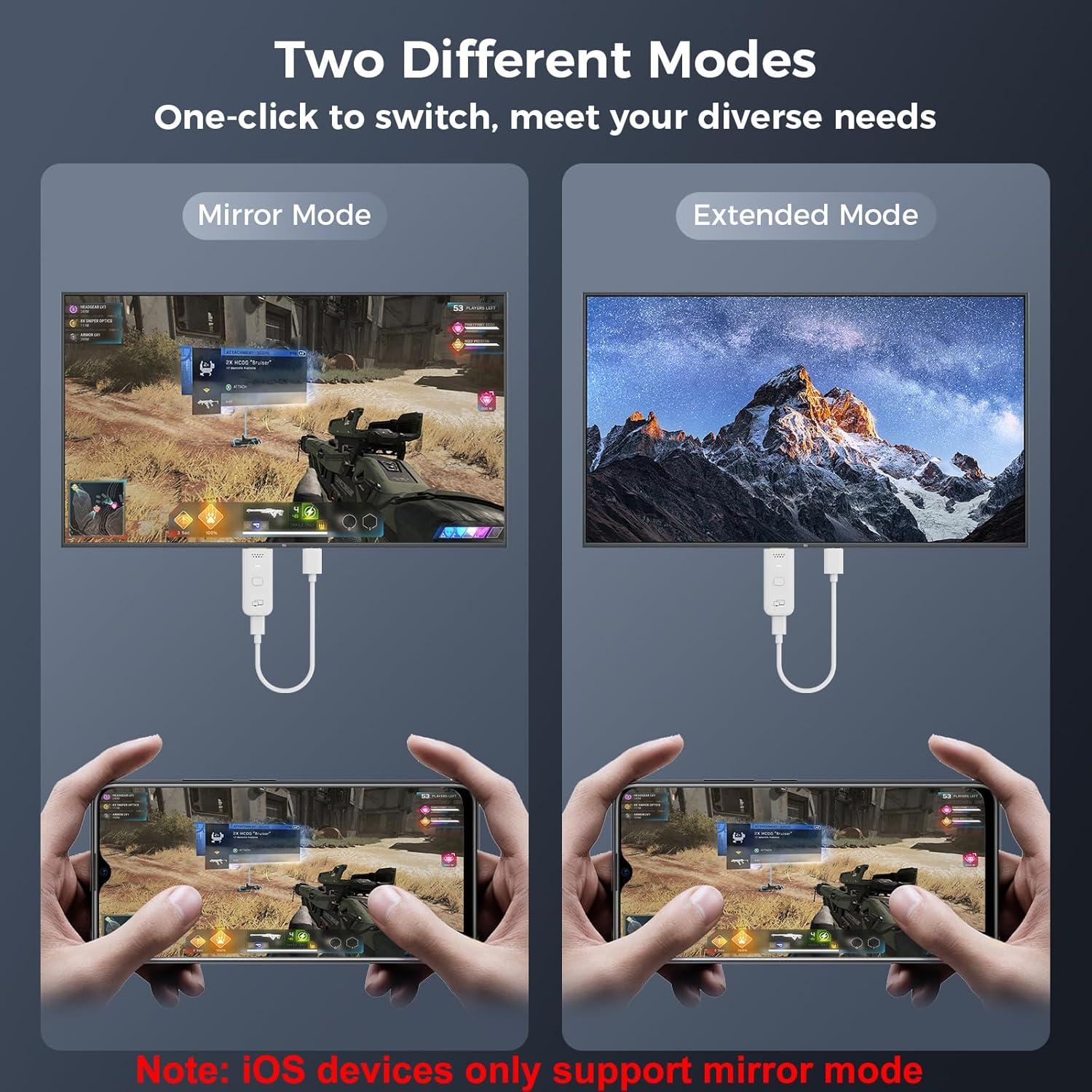 Wireless HDMI Display Dongle Adapter 1080P, Screen Mirroring Adapter/Extender for iOS/Android/Windows/Mac to HDTV/Monitor/Projector, 5G HDMI Wireless Extender Supports AirPlay/Miracast/DLNA