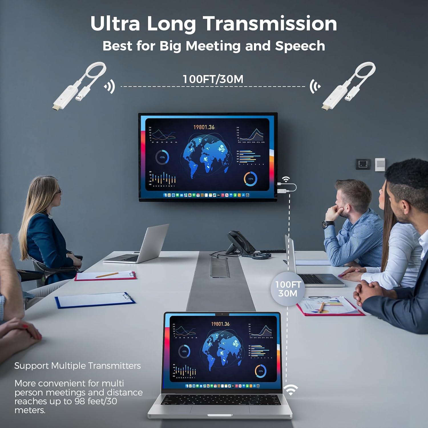 Wireless HDMI Display Dongle Adapter 1080P, Screen Mirroring Adapter/Extender for iOS/Android/Windows/Mac to HDTV/Monitor/Projector, 5G HDMI Wireless Extender Supports AirPlay/Miracast/DLNA