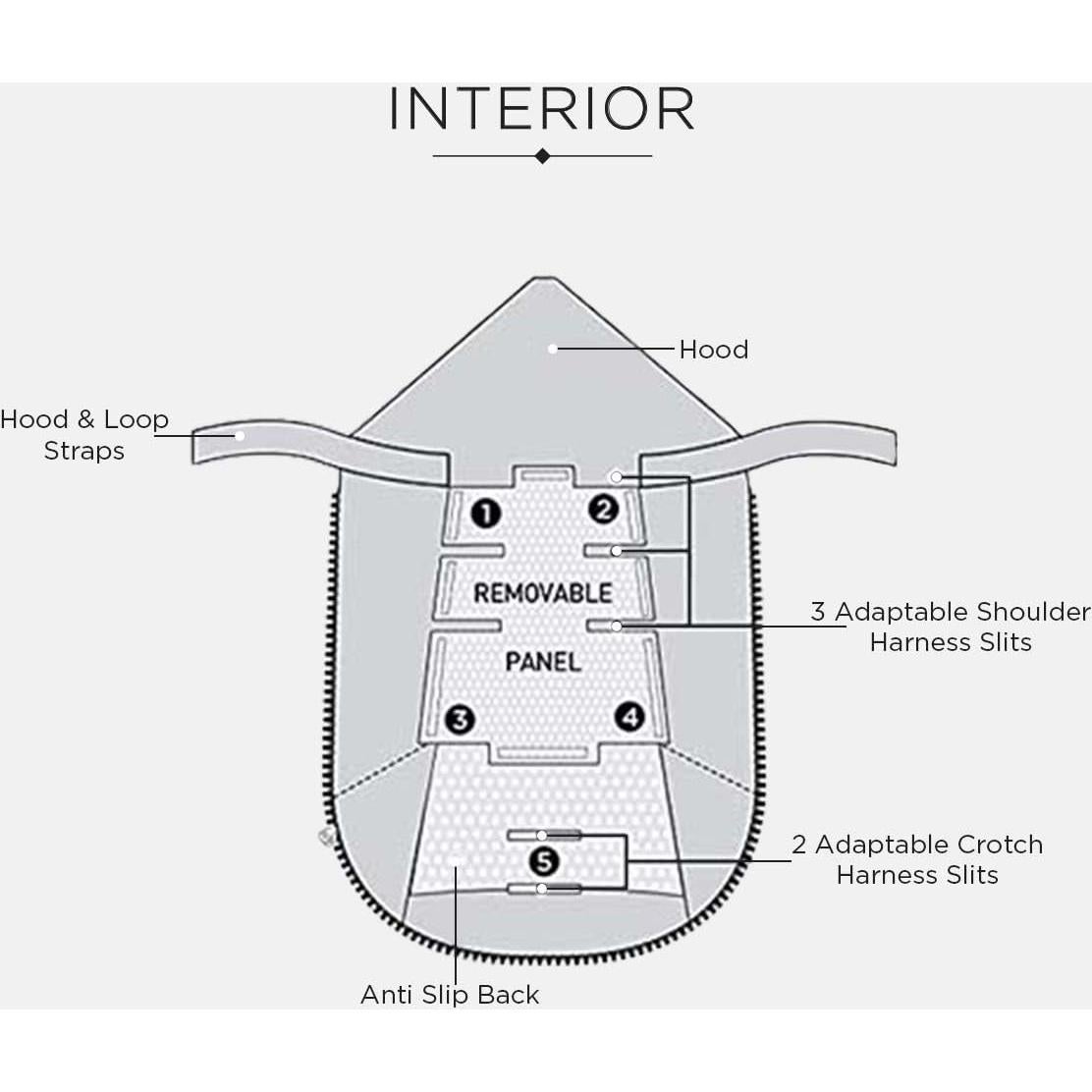 Manta para Carrito 7AM Enfant POD Invierno Repelente al Agua