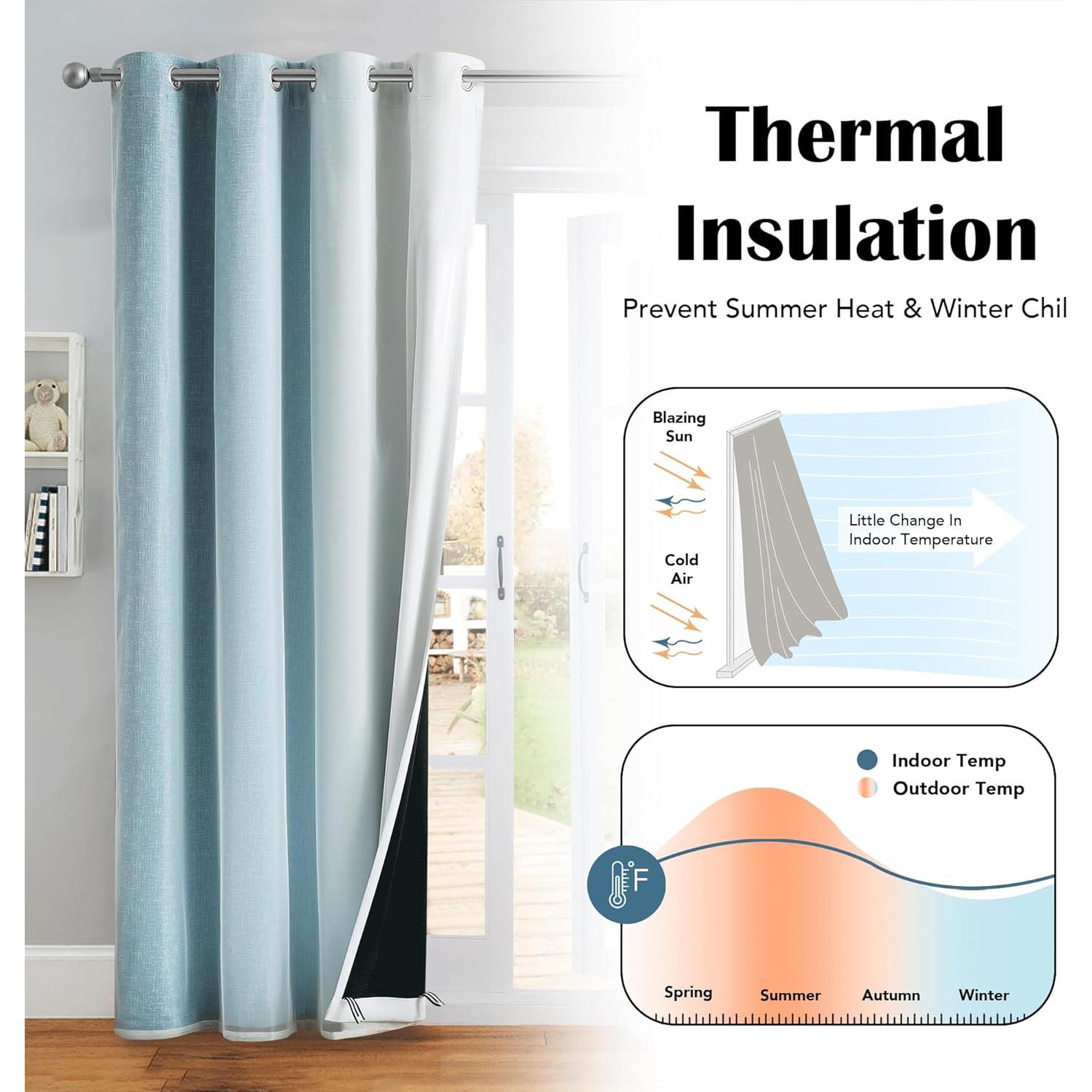 Cortinas Opacas Geomoroccan Ombre 132x137 cm 2 Paneles Azul