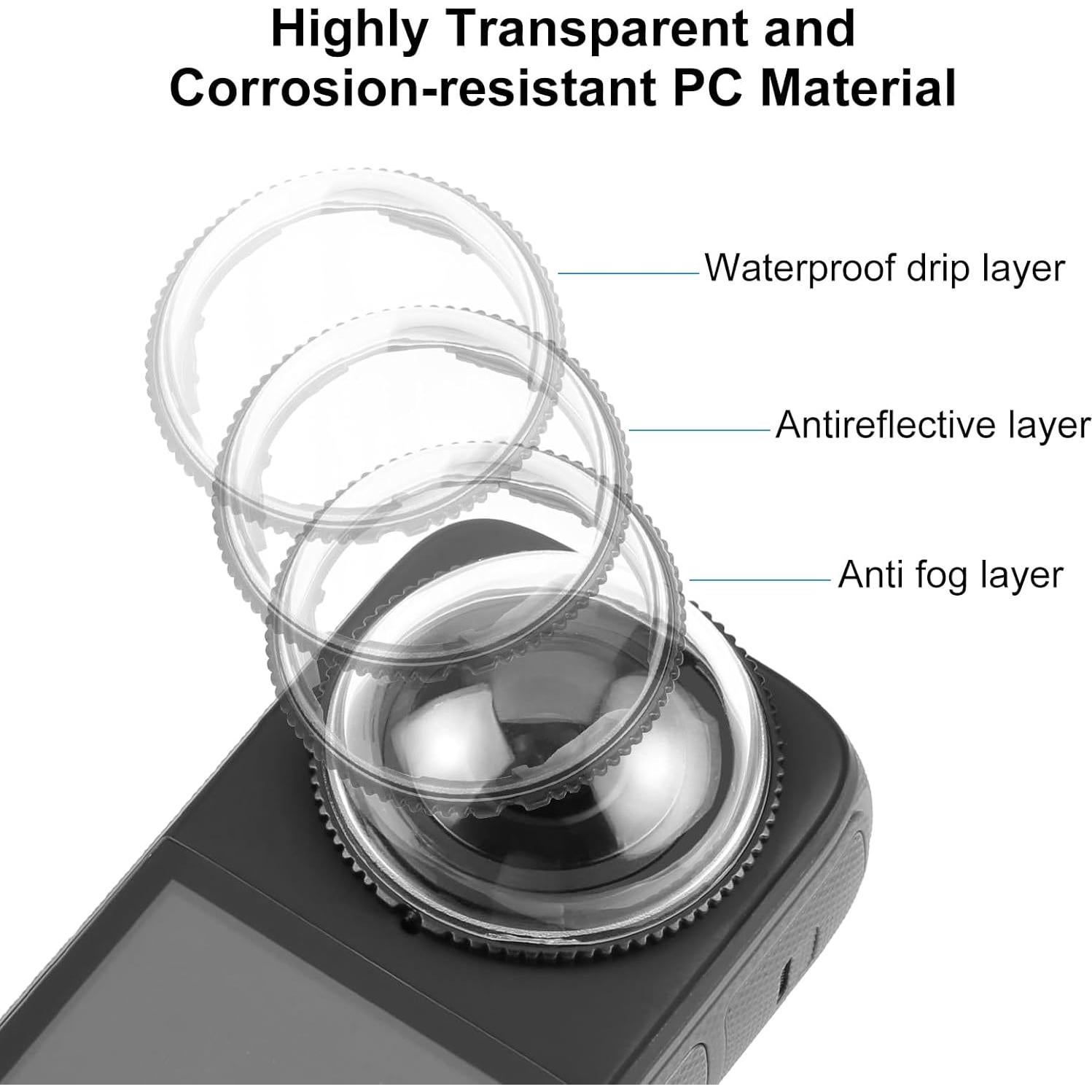 Protector de Lente PULUZ para Insta360 X4 - HD Antirreflectante