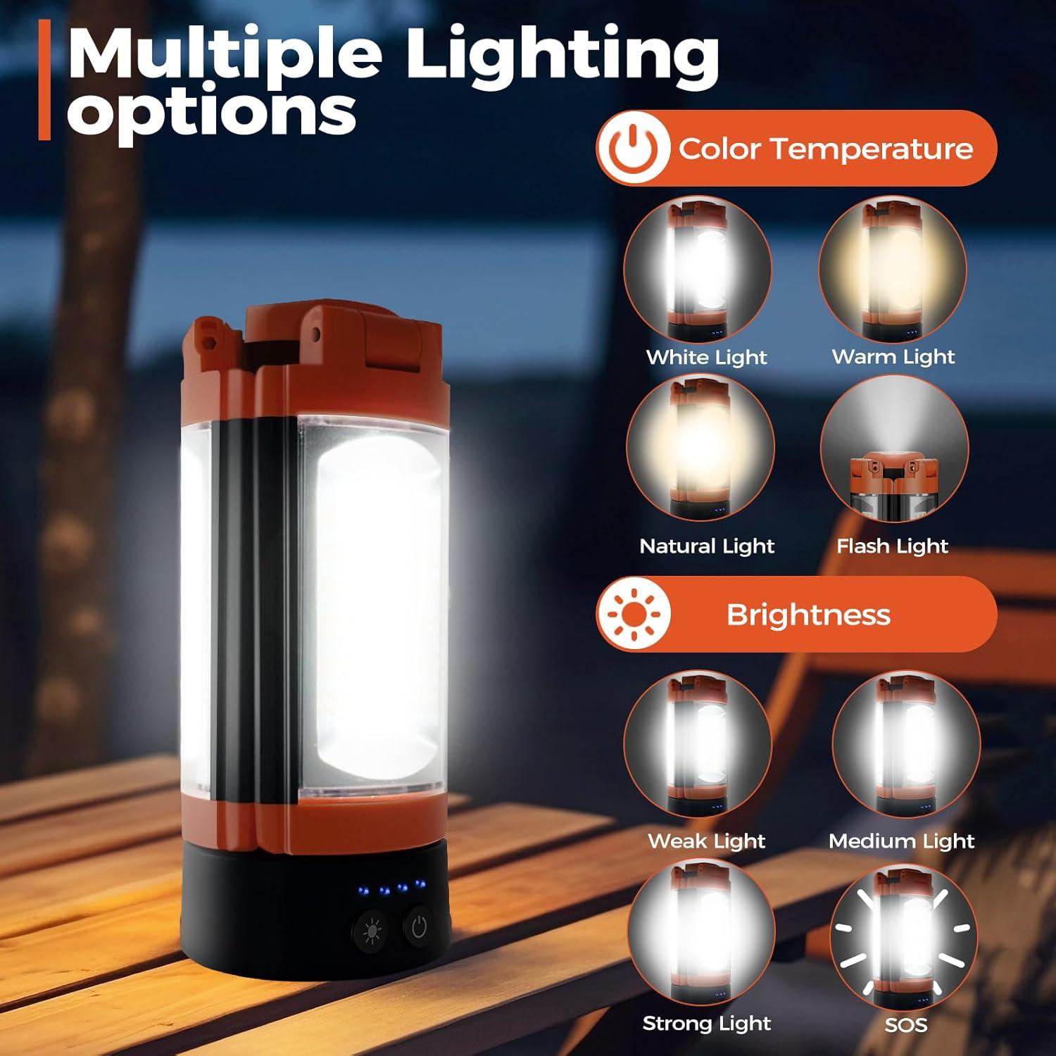 Luz de Camping Rylpoint 12000mAh 2200 Lúmenes Ajustable