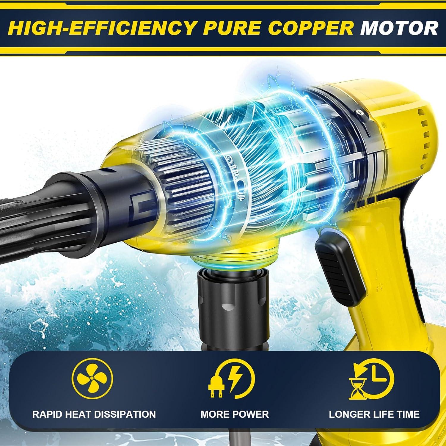 Lavadora a Presión Inalámbrica GISAM 1250 PSI con 2 Baterías