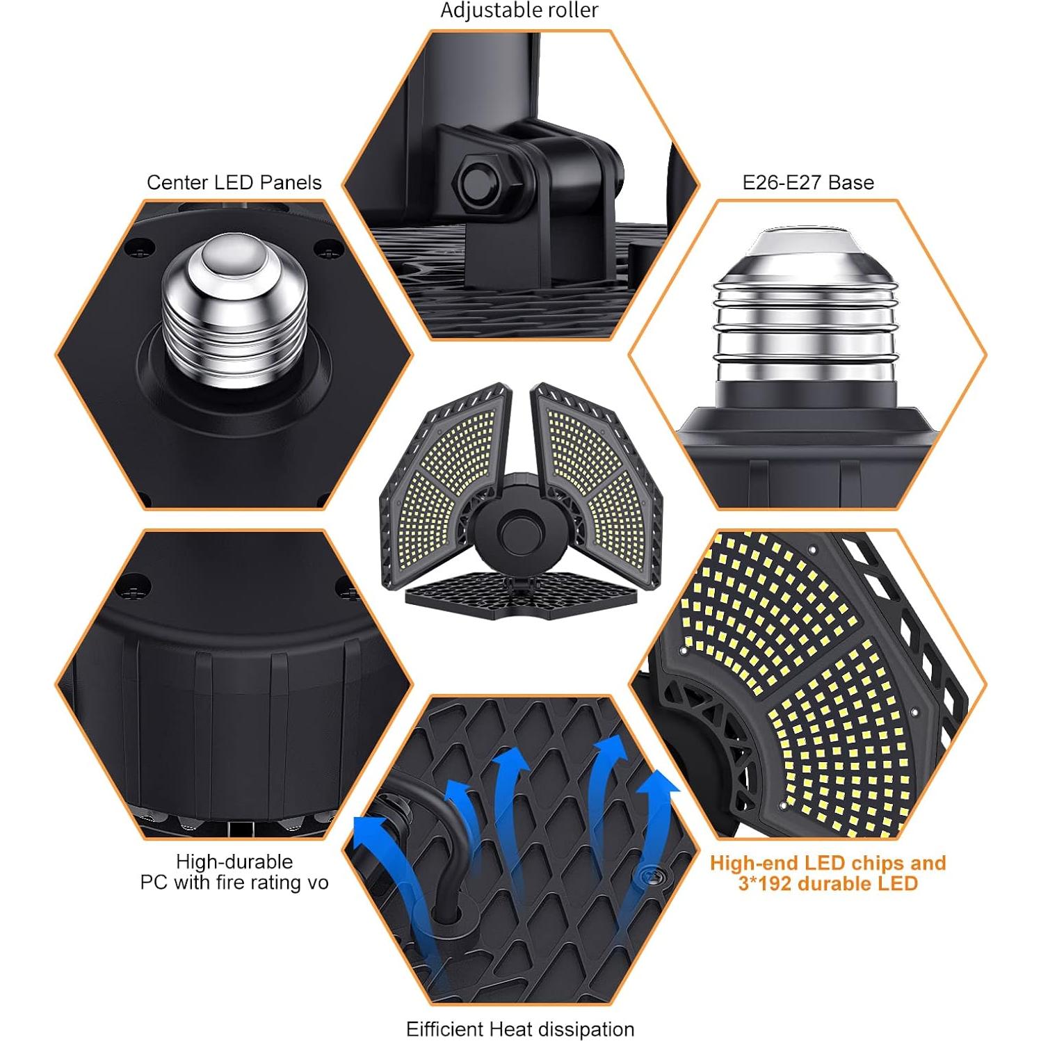 Luz de Garaje LED KERNOWO 140W 18500 Lúmenes 6000K