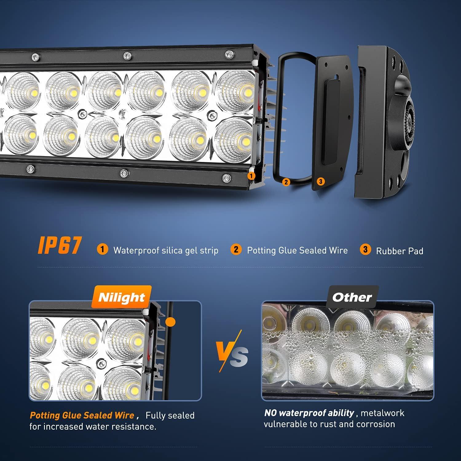 Barra de Luz LED Nilight 81cm 180W con Kit de Cableado ZH079