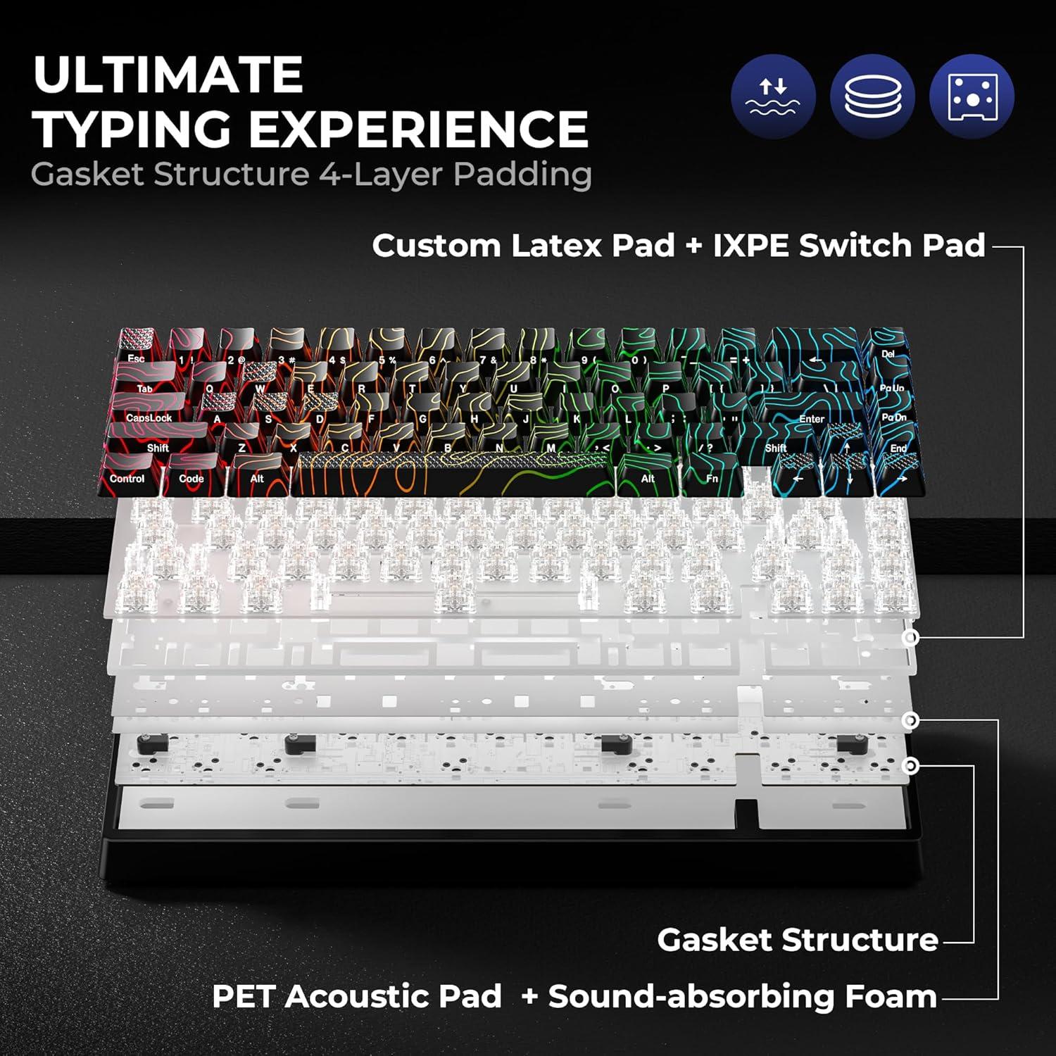 Teclado Inalámbrico HITIME M67 60% RGB QMK/VIA Negro