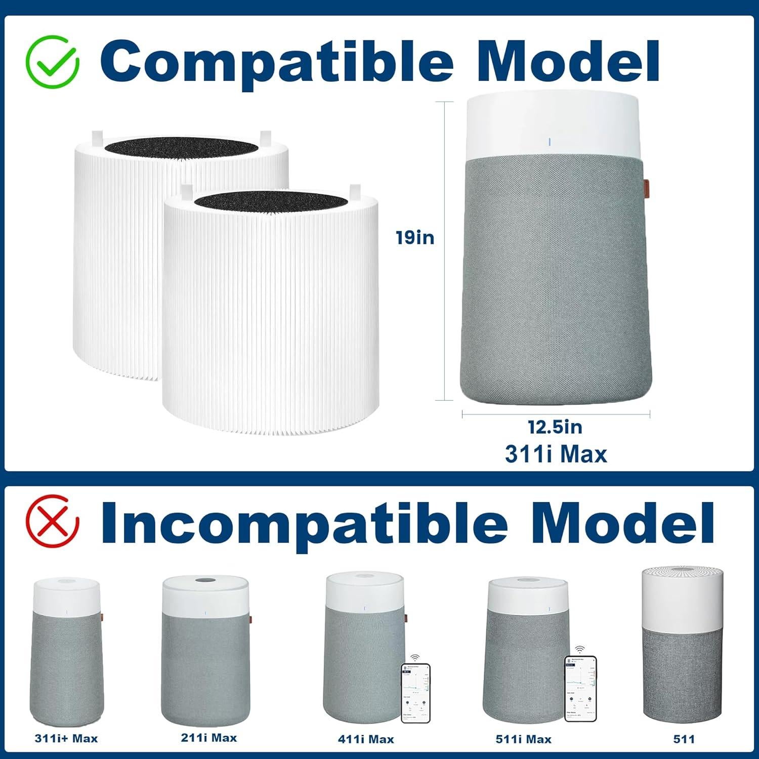 Paquete de 2 Filtros HEPA ZHIANZAN 311i Max para Blue Pure