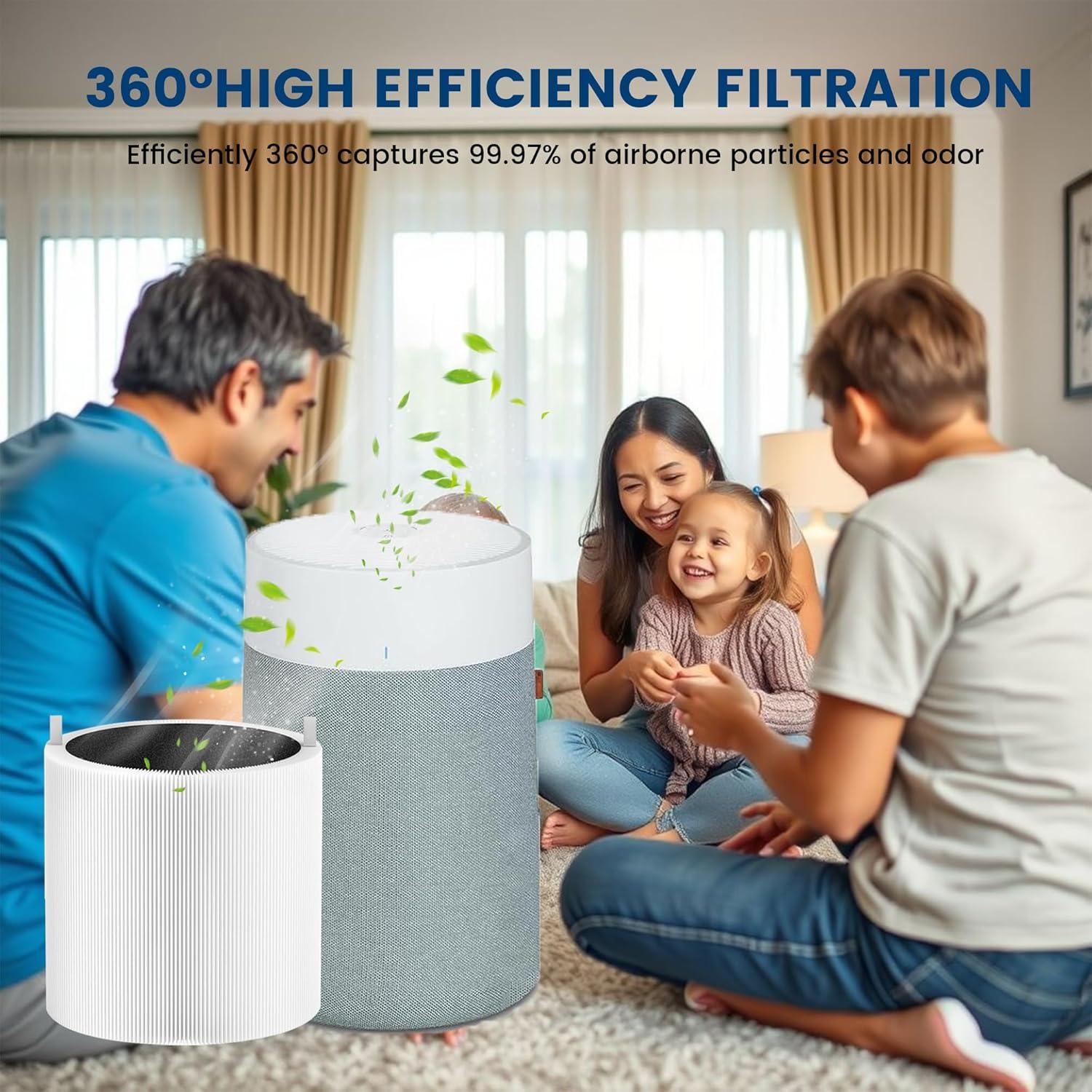 Paquete de 2 Filtros HEPA ZHIANZAN 311i Max para Blue Pure