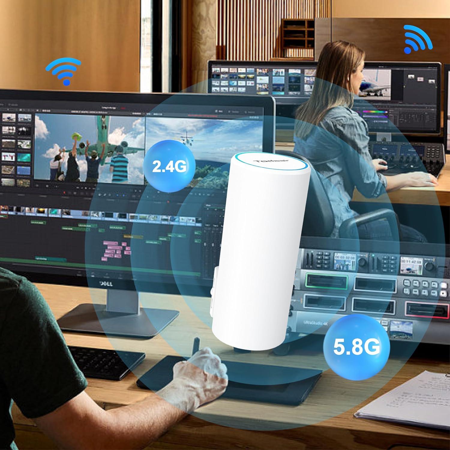 Extensor de WiFi Exterior TODAAIR AC1200 Doble Banda 85m