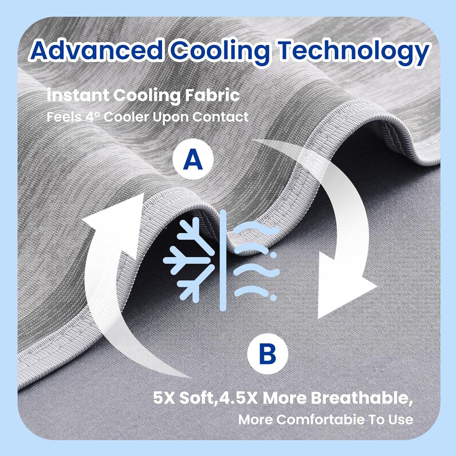 Manta de Enfriamiento GOHERO 127x178cm Fibra Arc-Chill Gris