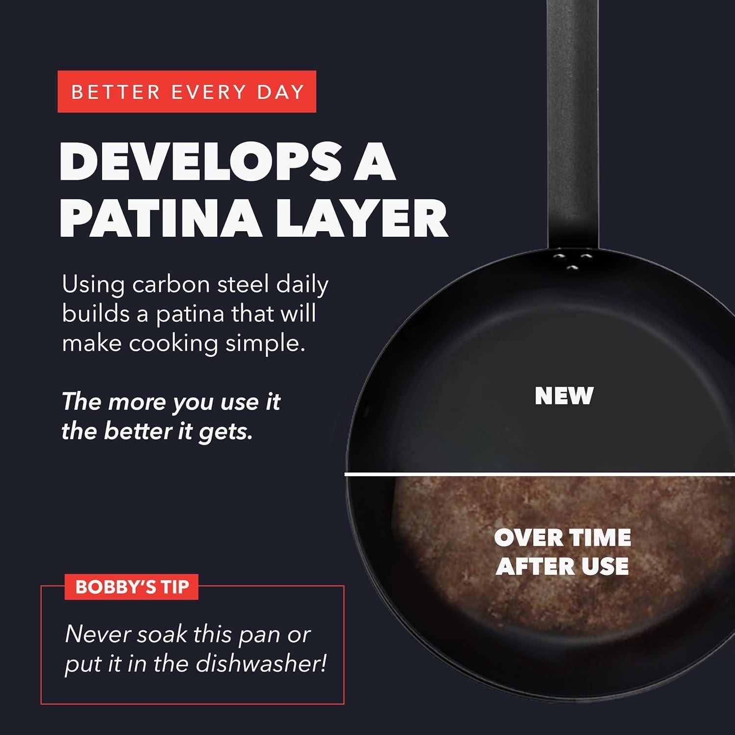 Sartén de Acero al Carbono GreenPan Bobby Flay 20 cm Pre-Sazonada