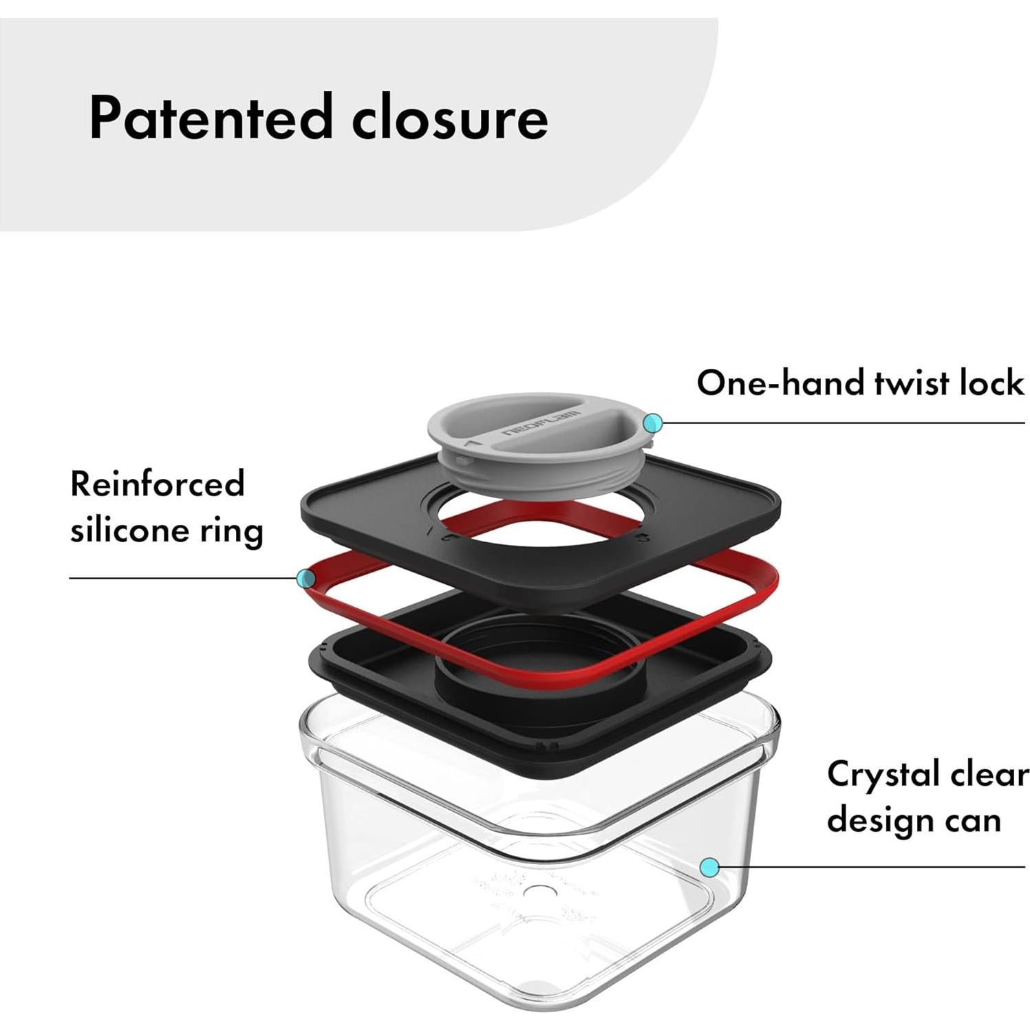 Contenedor de Alimentos Neoflam 4 Piezas 1.4L Hermético
