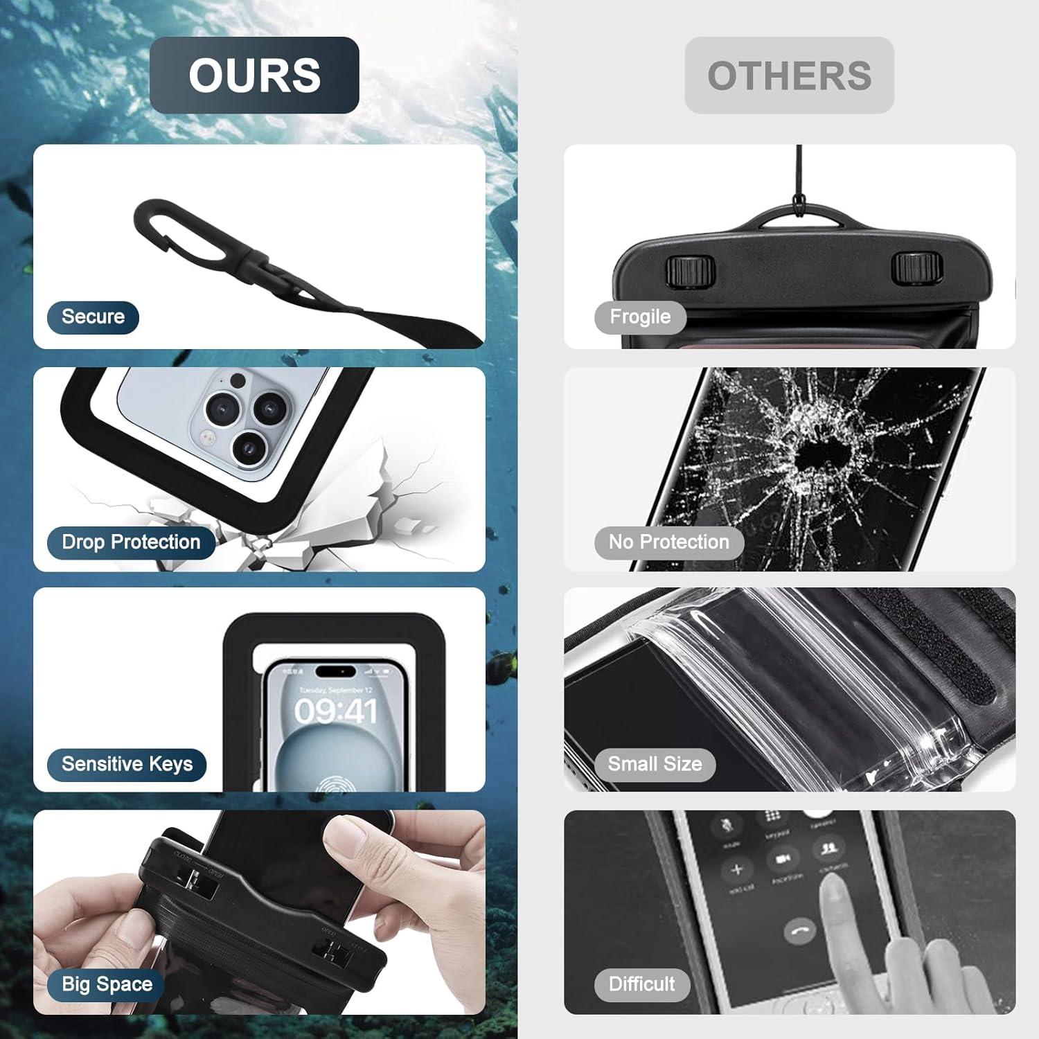 Paquete de 2 Fundas Impermeables Shapenwin 18.29 cm IPX8