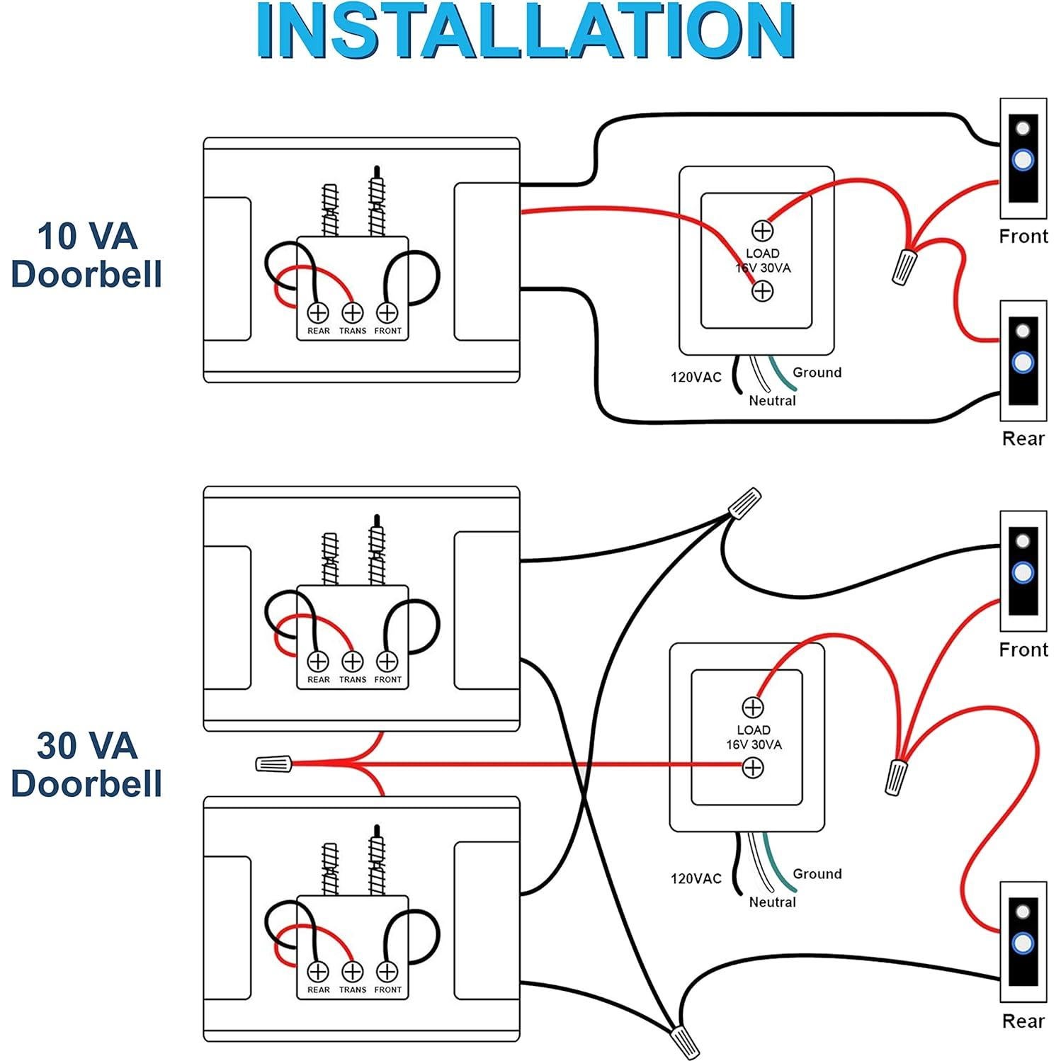 Transformador HQRP 16V 30VA para Timbres de Puerta Nest y Ring