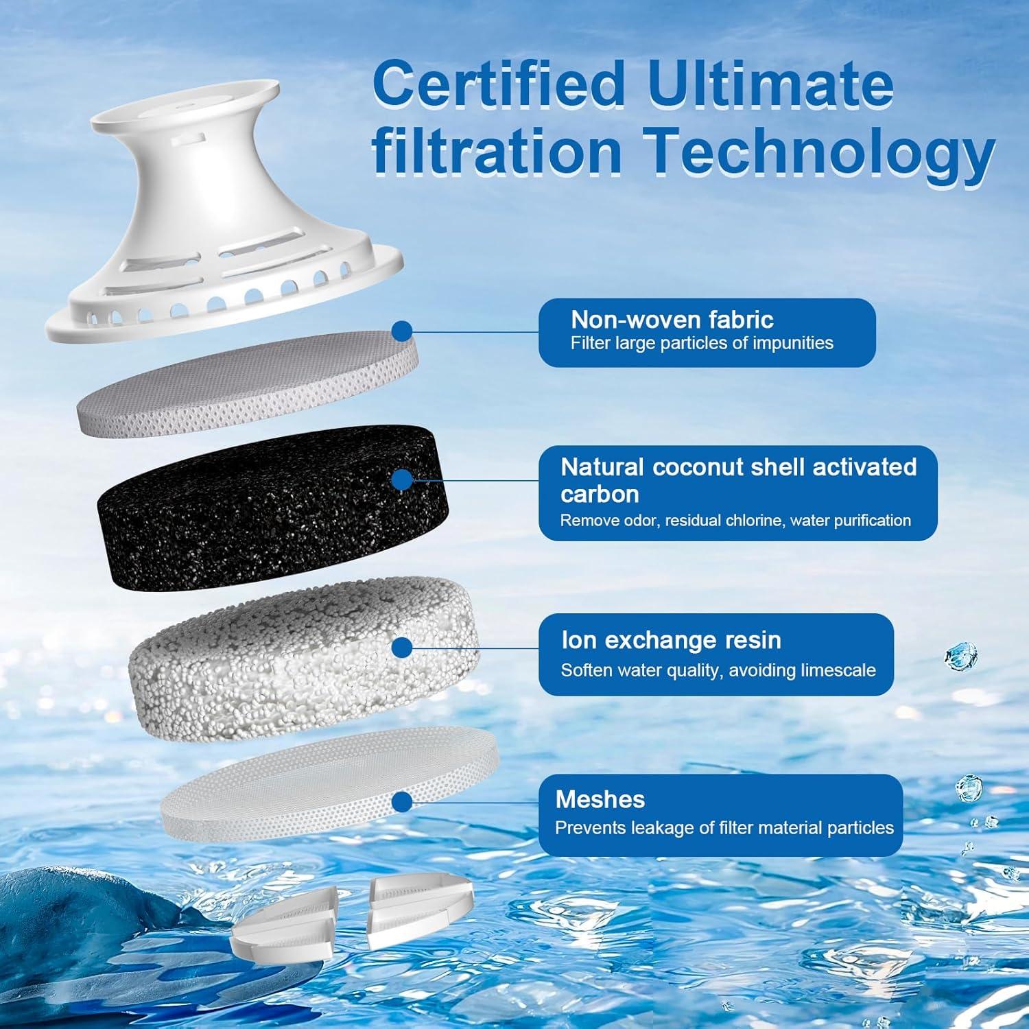 Filtro de Agua Brita WSKFDTI Reemplazo 3 Unidades 151 Litros