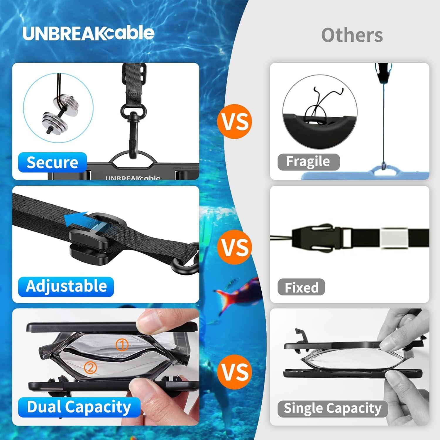 Funda Impermeable UNBREAKcable IPX8 2-Pack para iPhone 15/16
