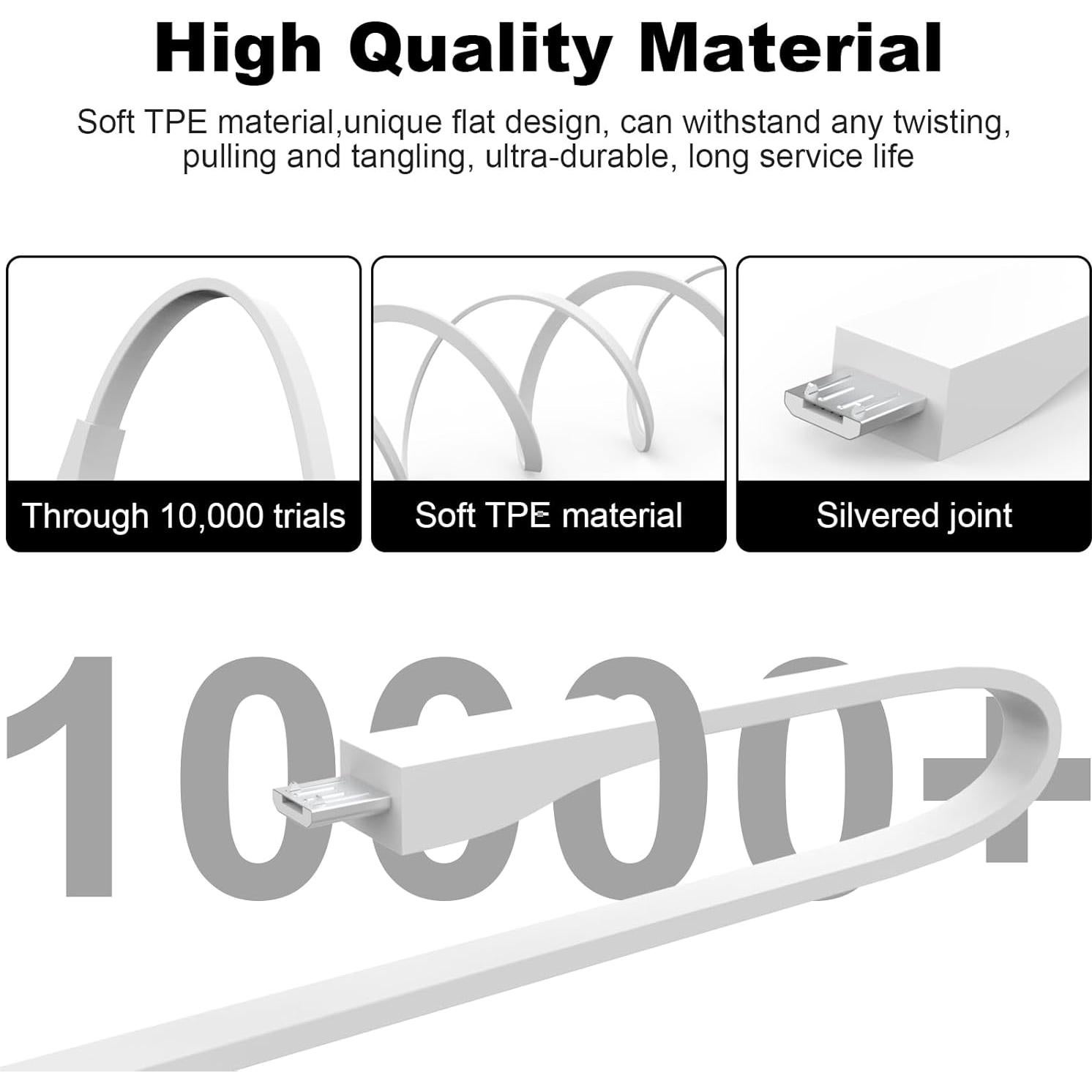 Cable de Carga Micro USB Puiixur 1.2m para UE Boom y Wonderboom