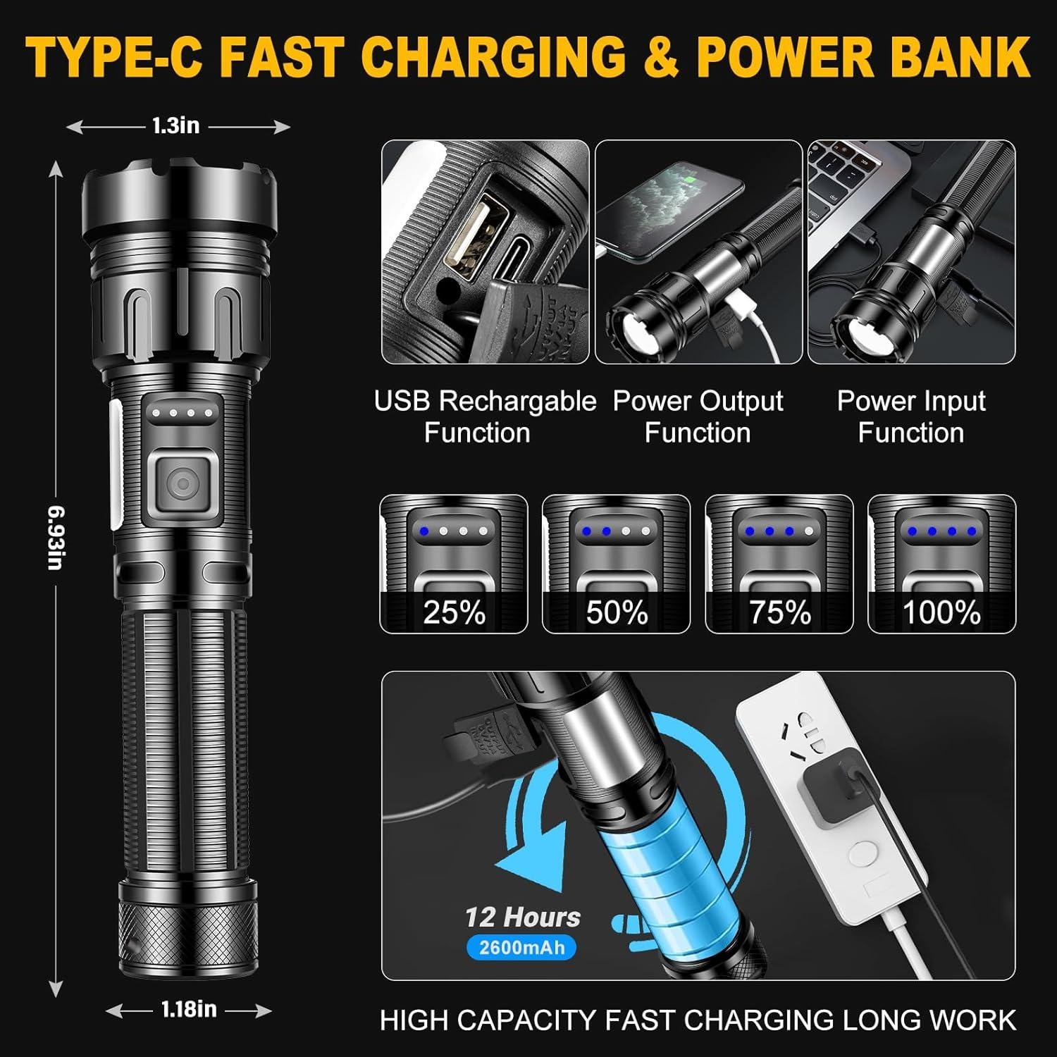 Linterna LED Recargable Skywolfeye L377 1200 Lúmenes 5 Modos