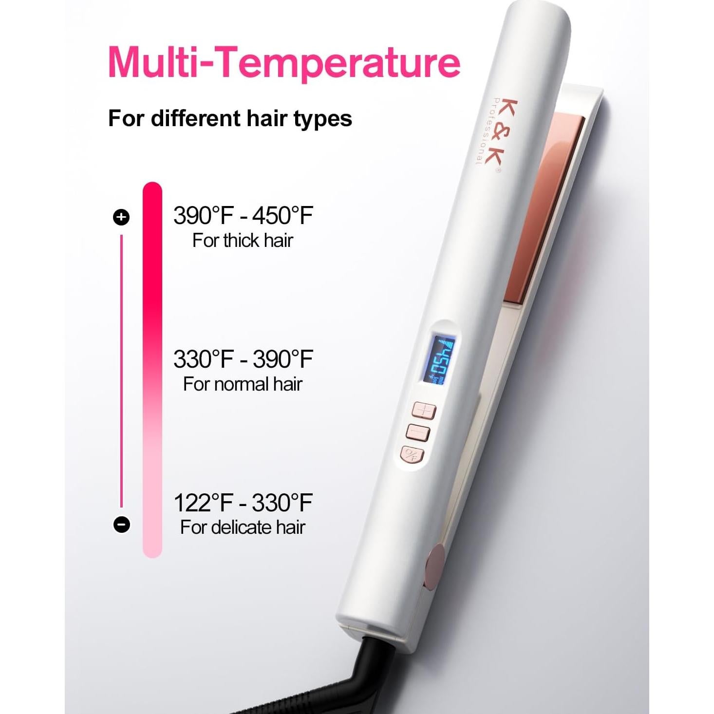 Plancha de Pelo K&K 1 Pulgada Titanio Cerámica Iones Negativos