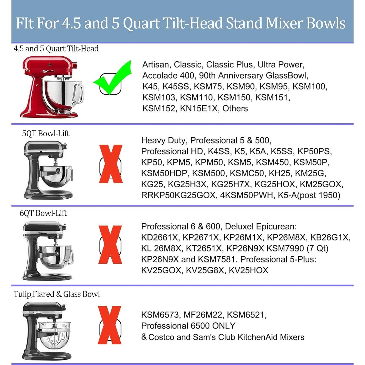 Batidor Flexible Kitchenaid 4.5-5 Qt Silicona Negro