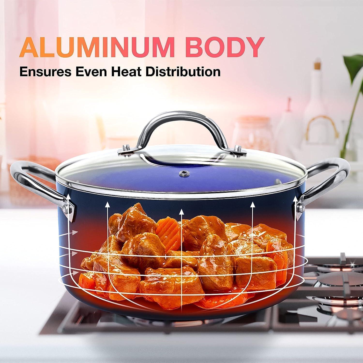 Juego de Ollas y Sartenes Mueller 14 Piezas Antiadherente Zafiro